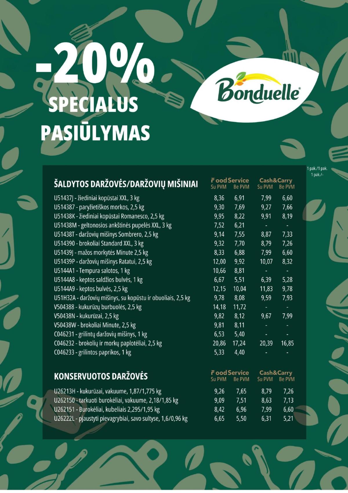 PROMO Cash&Carry leidinys nuo 2026.07.01 iki 2026.07.31