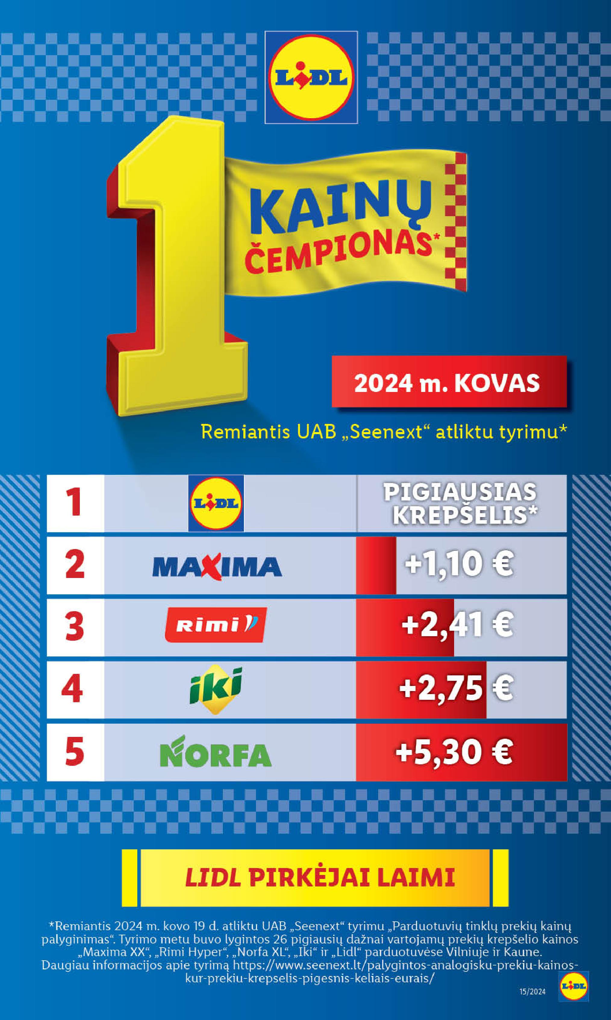 Naujausias LIDL kaininis katalogas 2024.04.08 - 2024.04.14