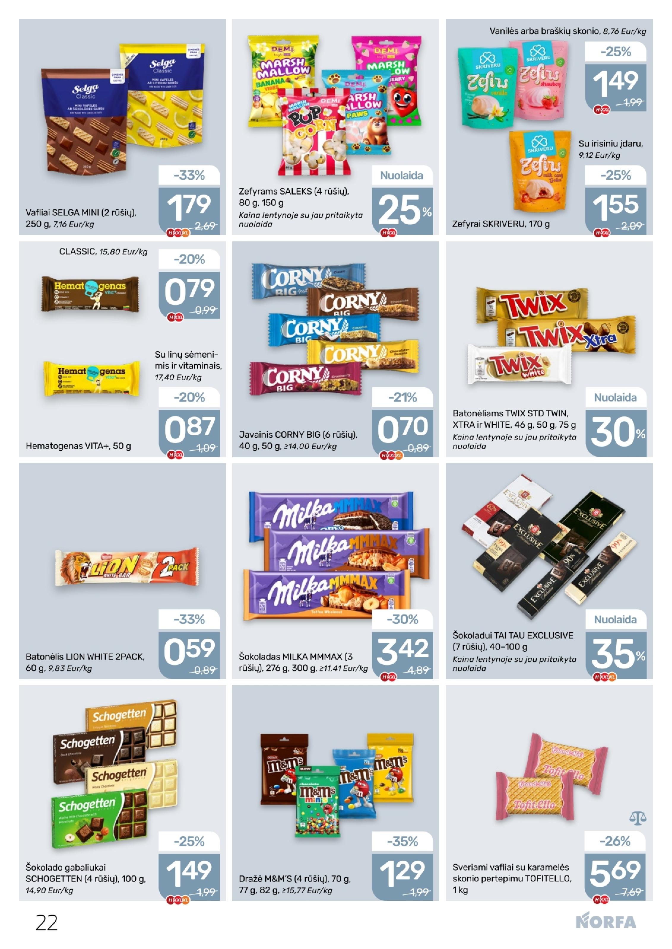 Naujausias NORFA kaininis katalogas 2026.04.30 - 2026.05.13