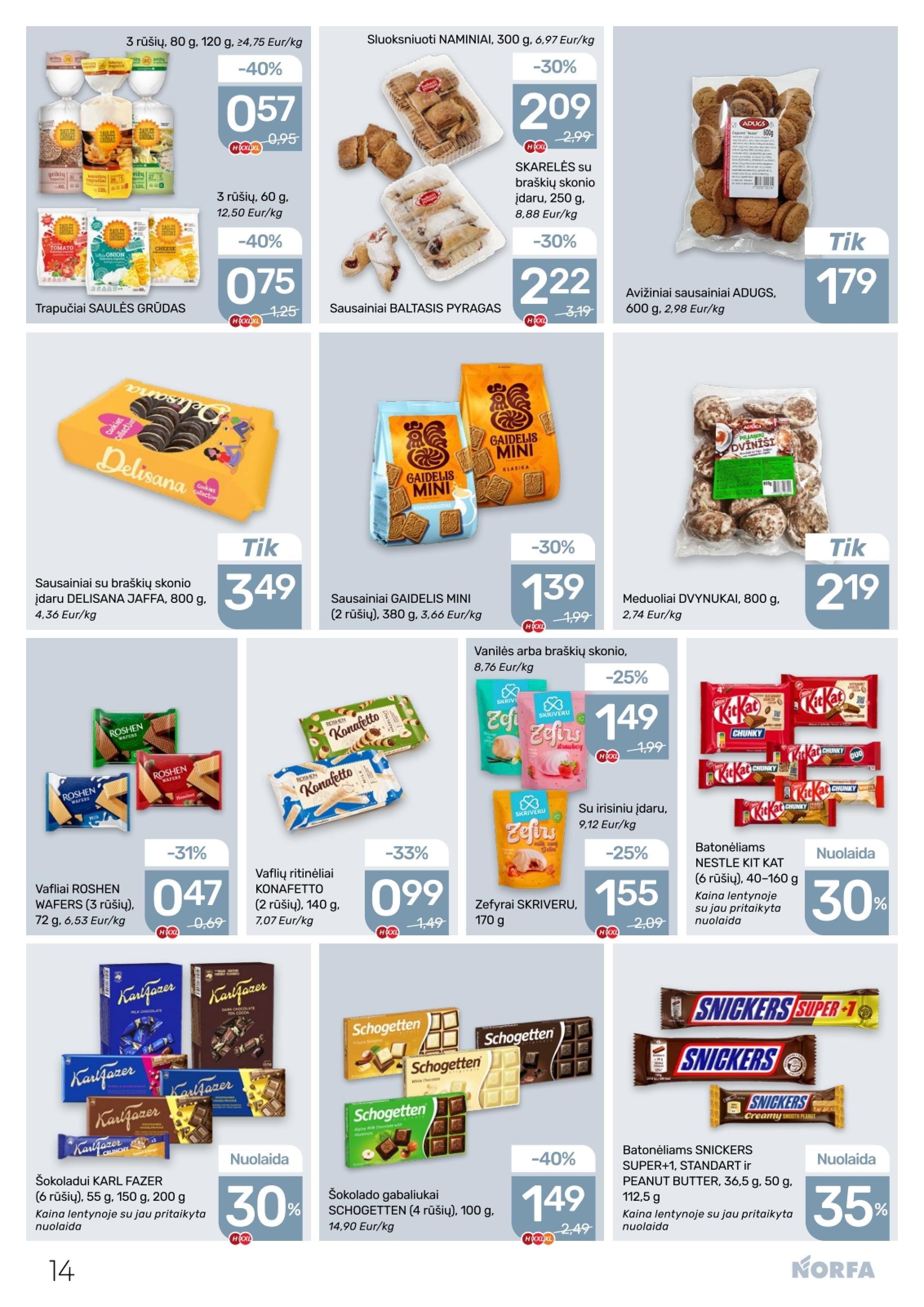 Naujausias NORFA kaininis katalogas 2026.01.08 - 2026.01.21