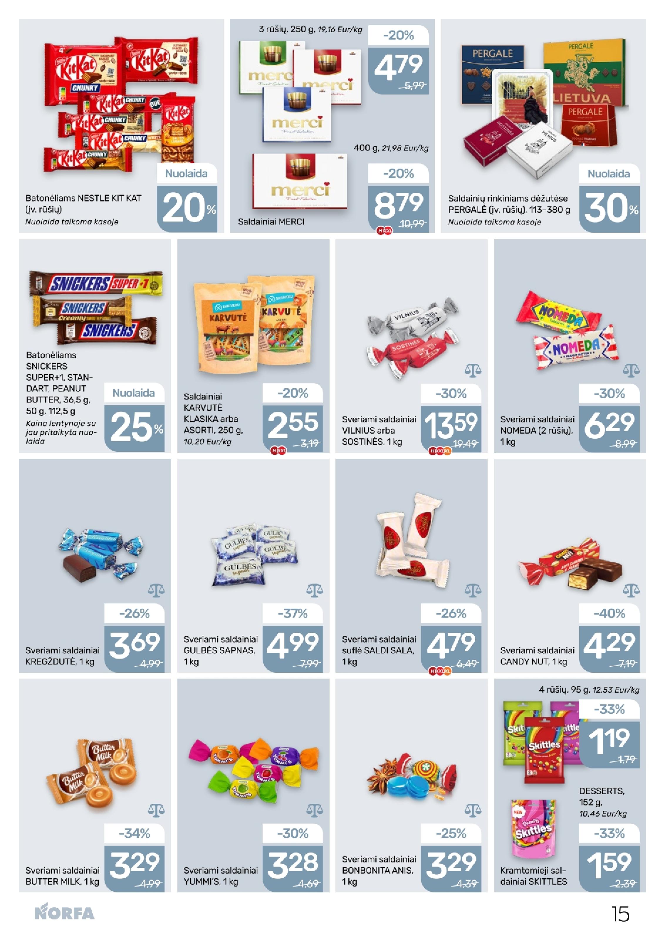 Naujausias NORFA kaininis katalogas 2026.04.02 - 2026.04.15