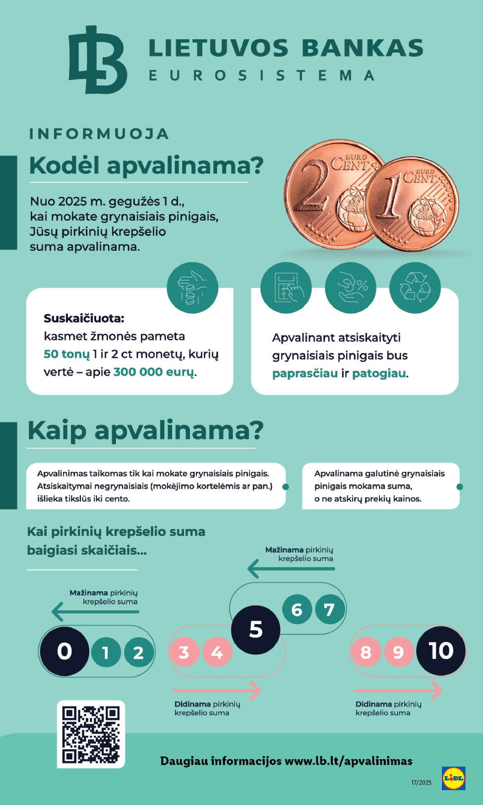 LIDL akcijų ir nuolaidų leidinys 2025.04.21 - 2025.04.27