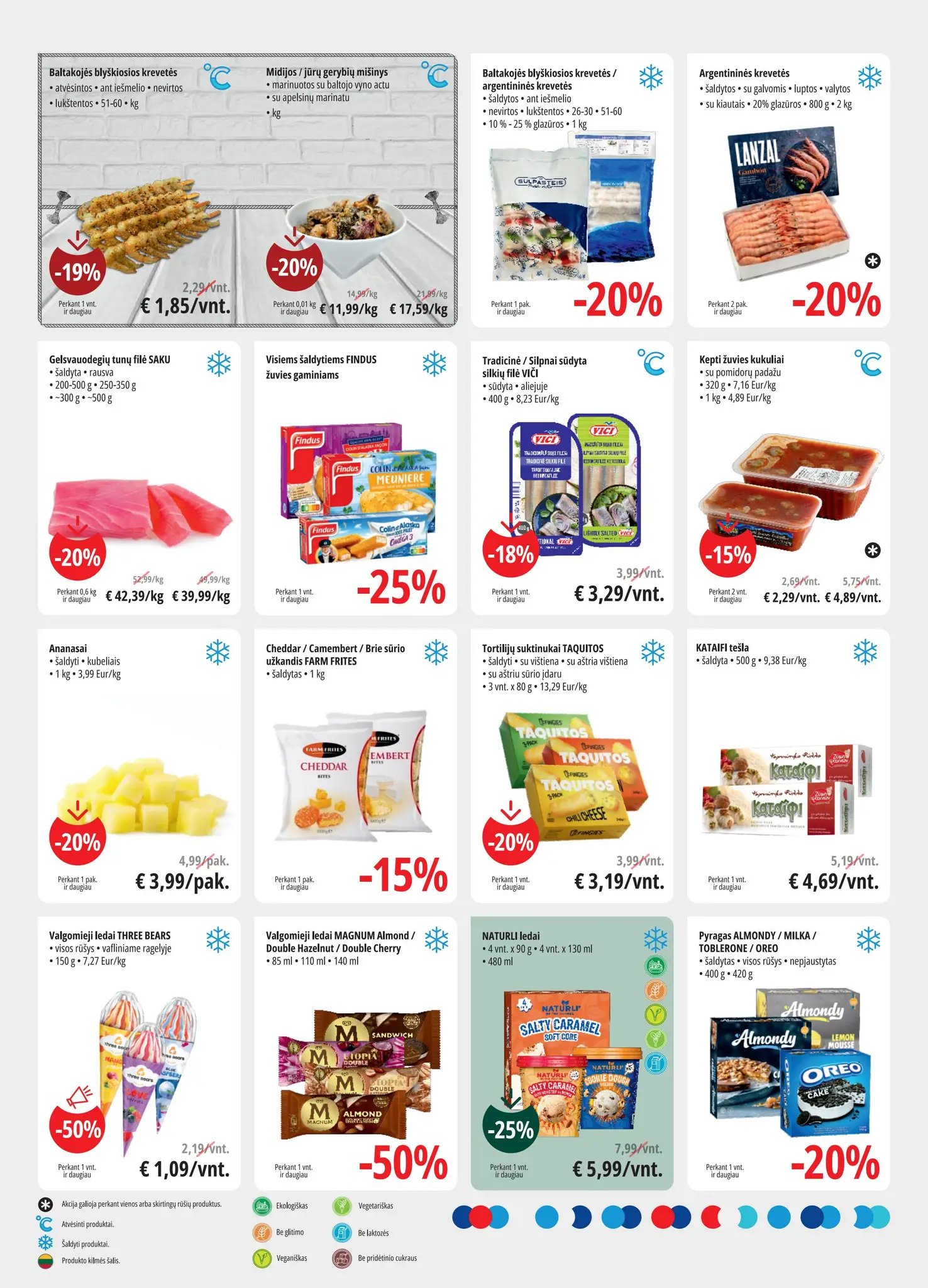 Naujas PROMO Cash&Carry leidinys nuo 2025.06.11 iki 2025.06.26