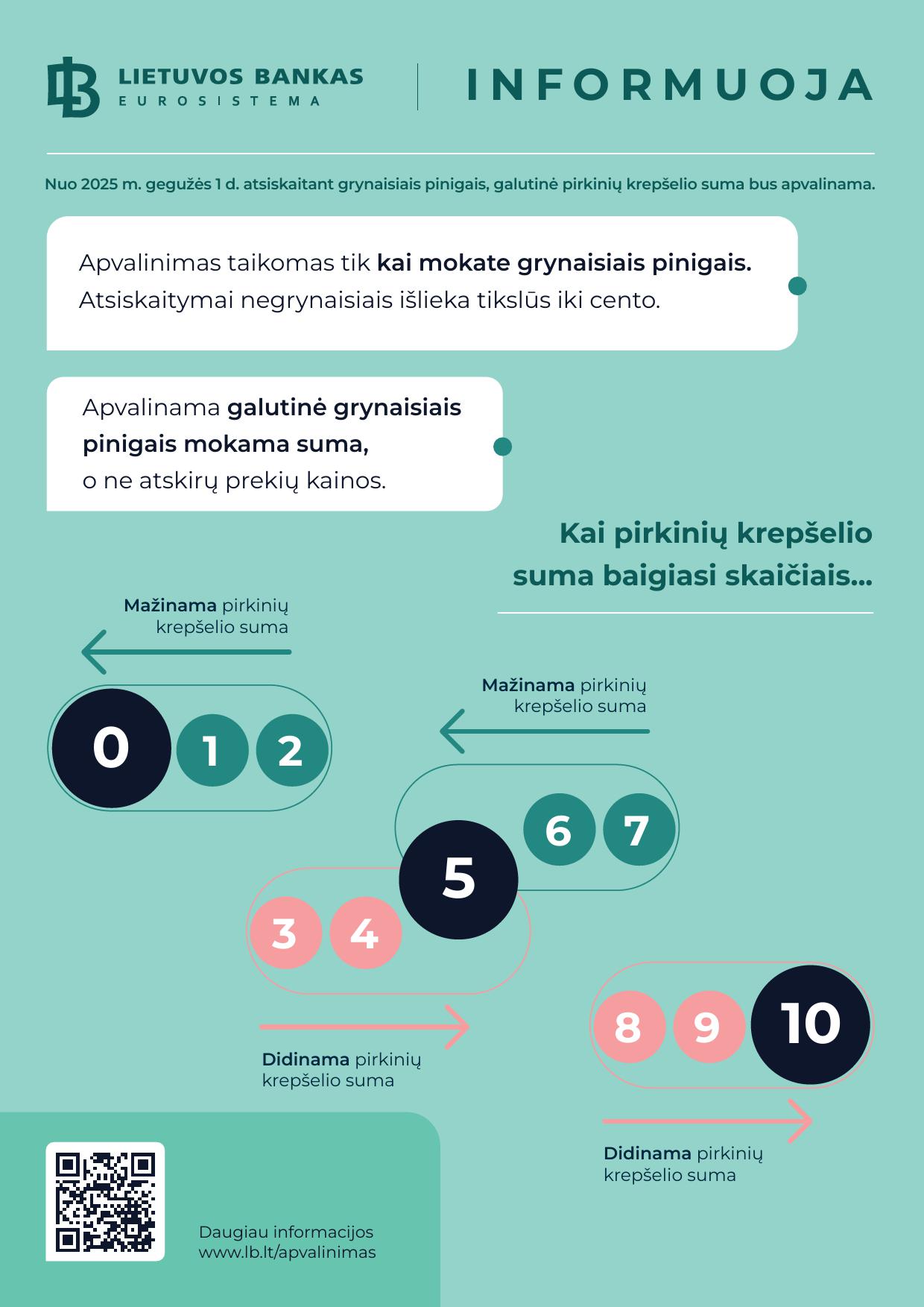 Naujausias IKI kaininis katalogas 2025.04.21 - 2025.04.27