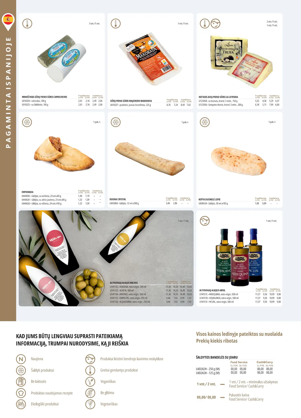 PROMO Cash&Carry leidinys nuo 2025.08.01 iki 2025.08.28