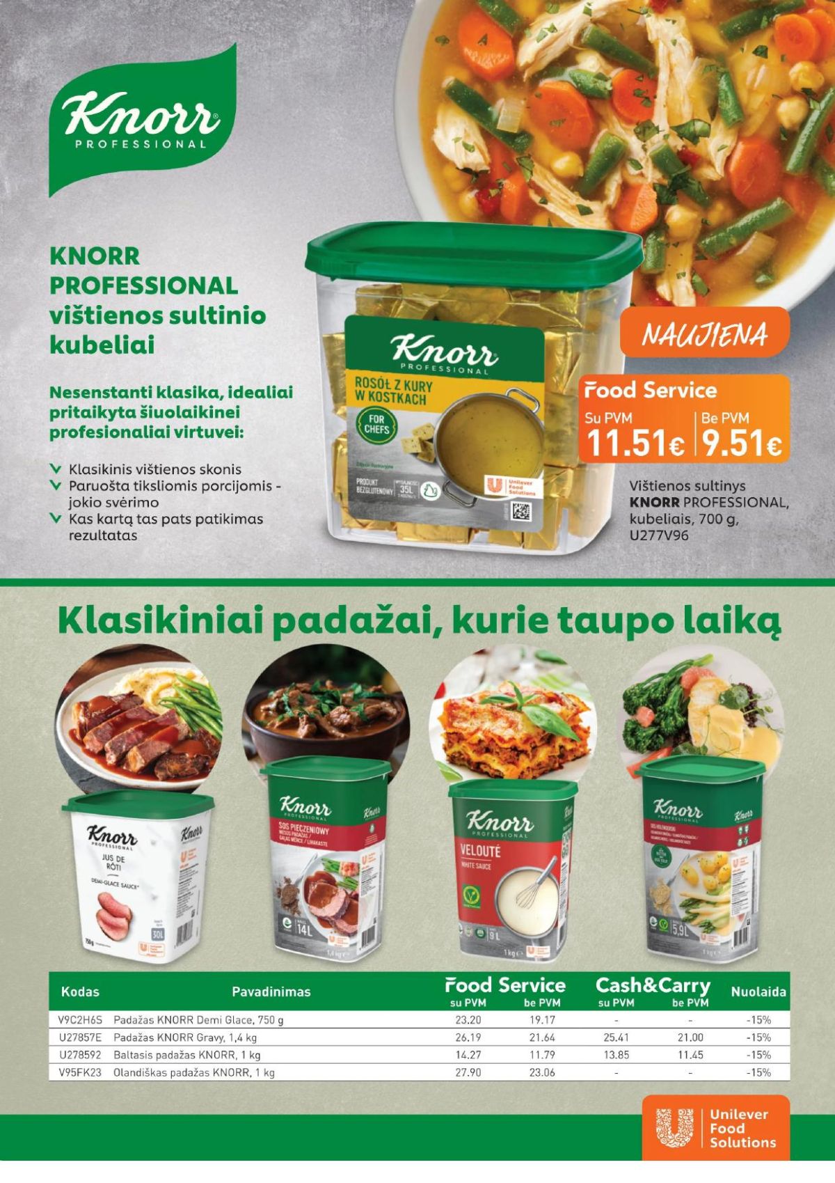 PROMO Cash&Carry leidinys nuo 2026.04.01 iki 2026.04.30
