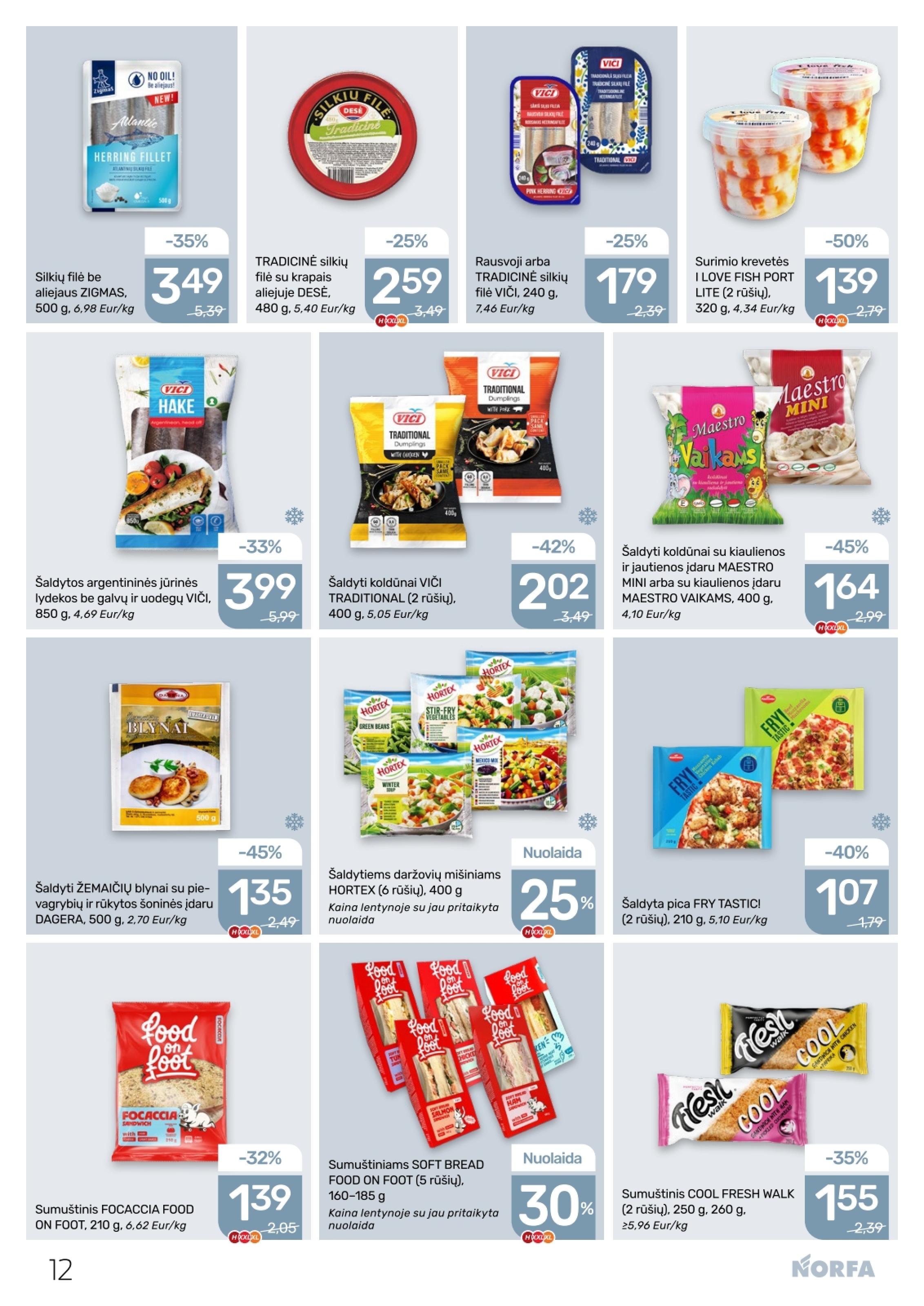 Naujausias NORFA kaininis katalogas 2026.04.16 - 2026.04.29