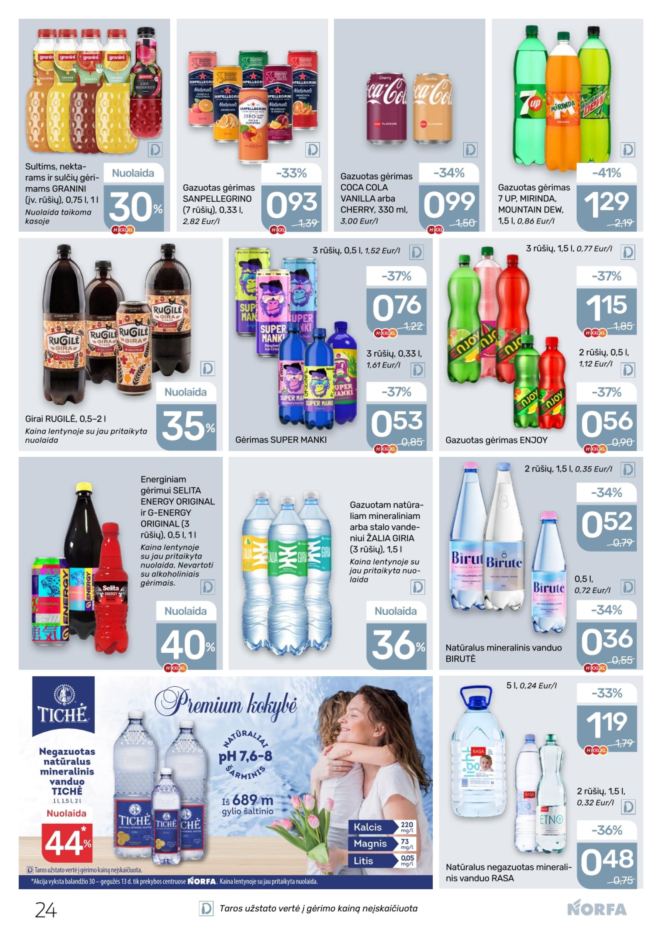 Naujausias NORFA kaininis katalogas 2026.04.30 - 2026.05.13