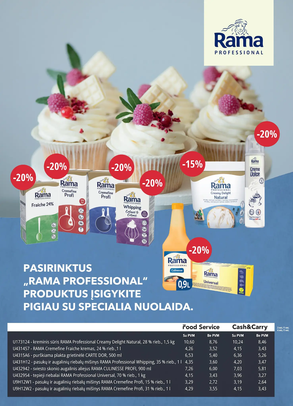 PROMO Cash&Carry leidinys nuo 2025.08.01 iki 2025.08.28