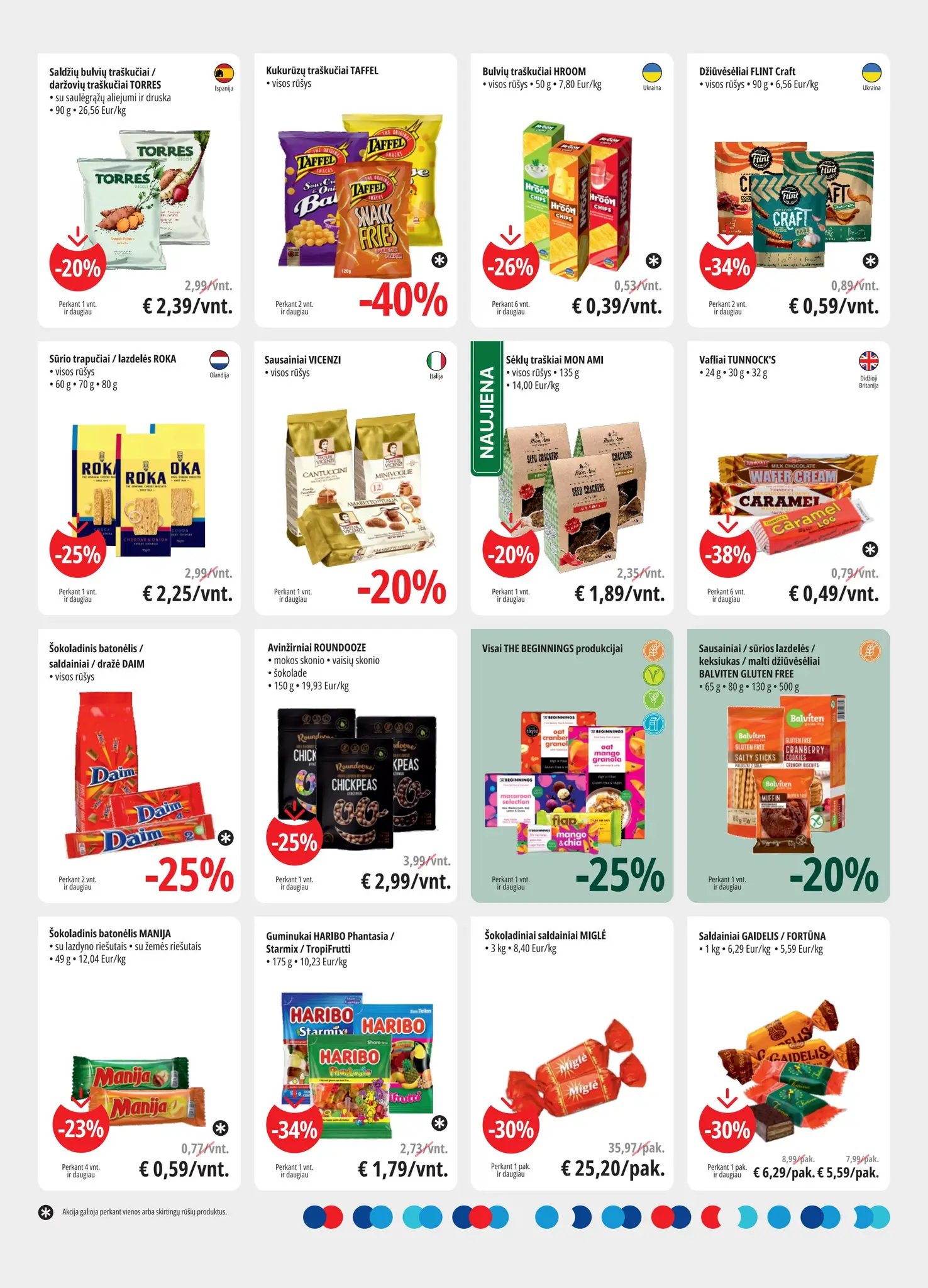 PROMO Cash&Carry akcijų leidinys 2025.06.27 - 2025.07.08