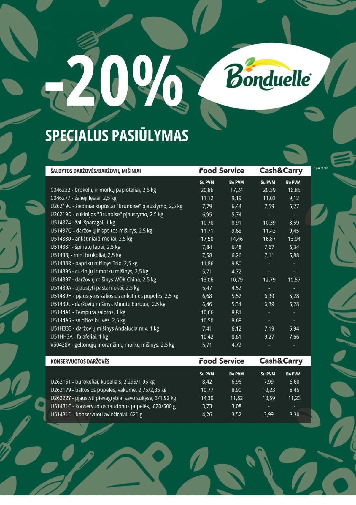 PROMO Cash&Carry leidinys nuo 2026.04.01 iki 2026.04.30