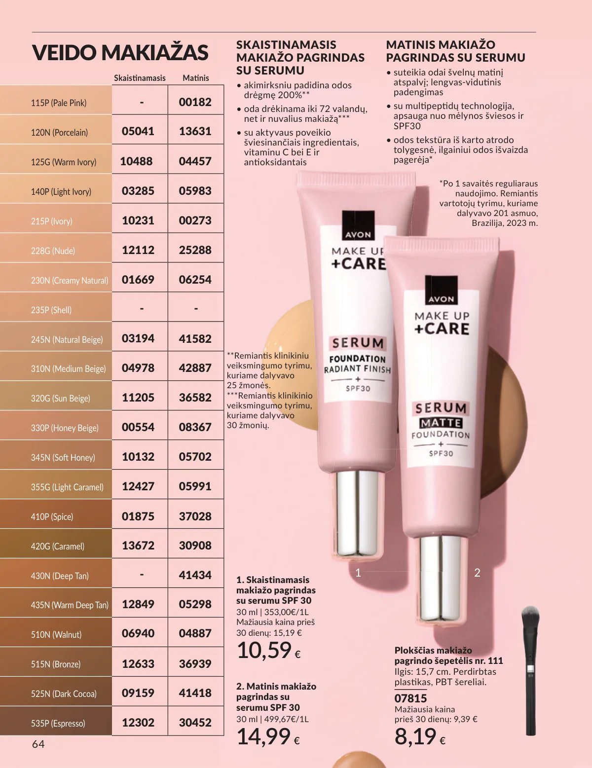 Naujas AVON katalogas galioja 2026.02.01 - 2026.02.28