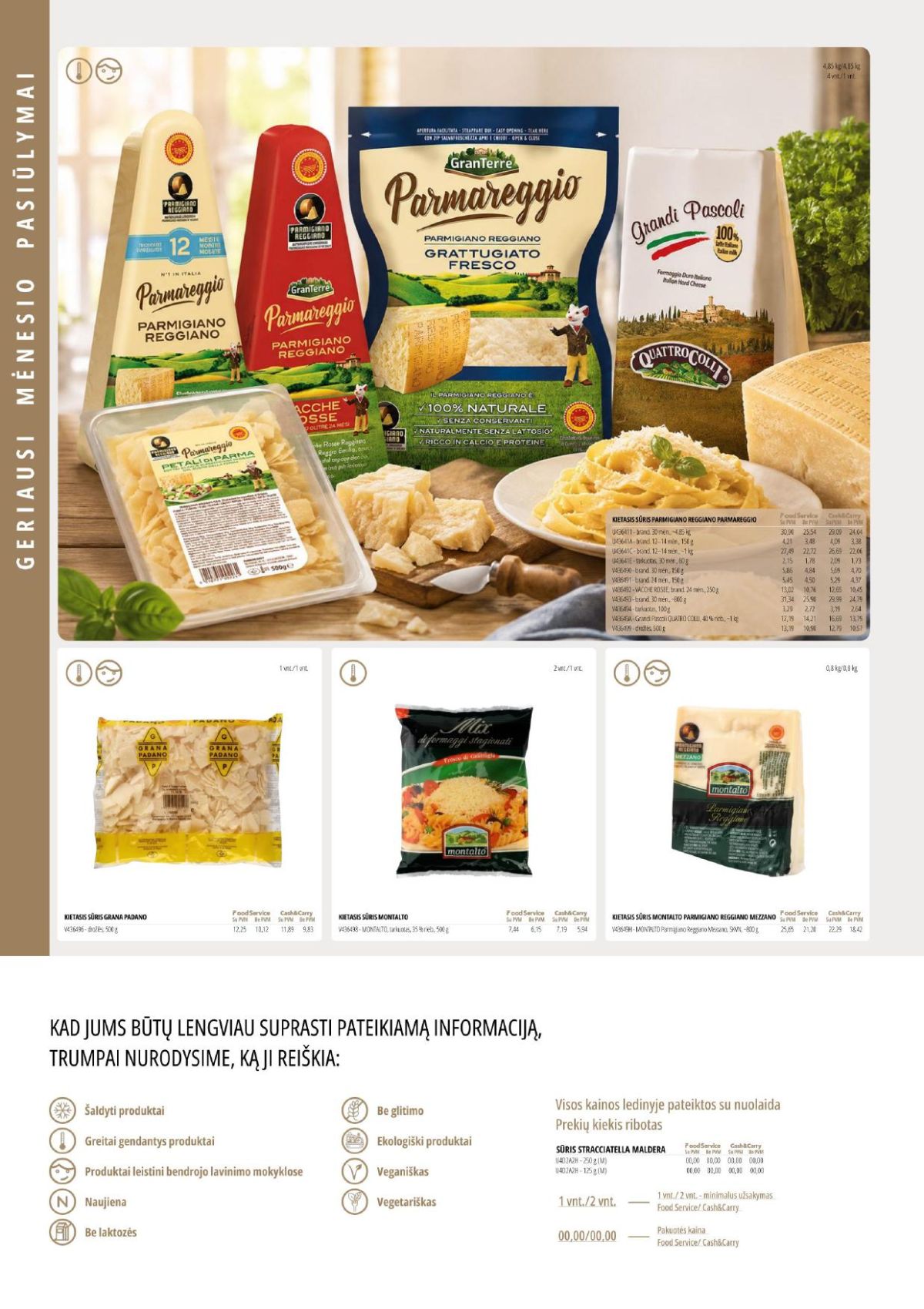 PROMO Cash&Carry leidinys nuo 2026.07.01 iki 2026.07.31