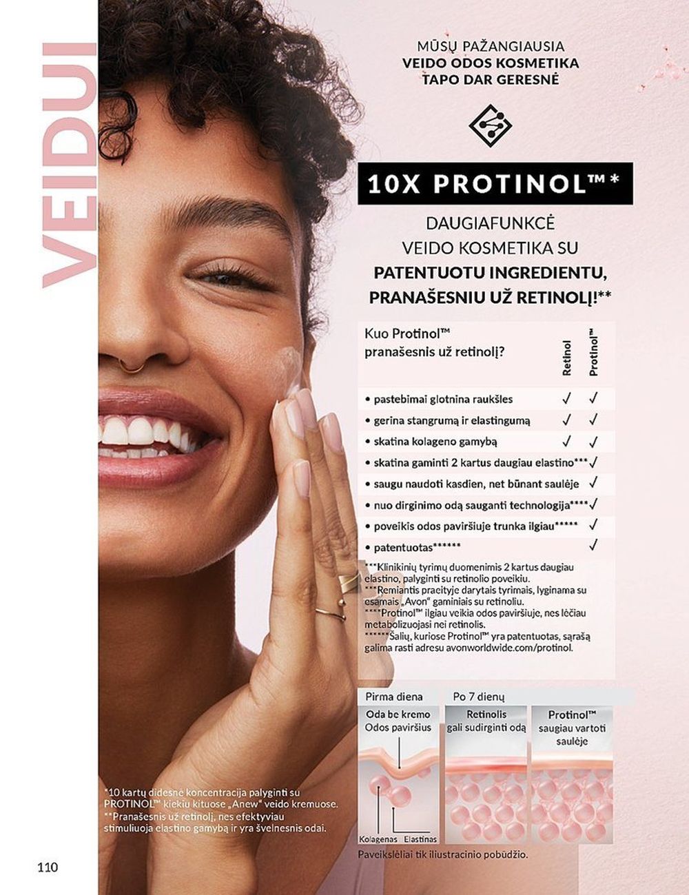 AVON katalogas galioja 2025.07.01 - 2025.07.31