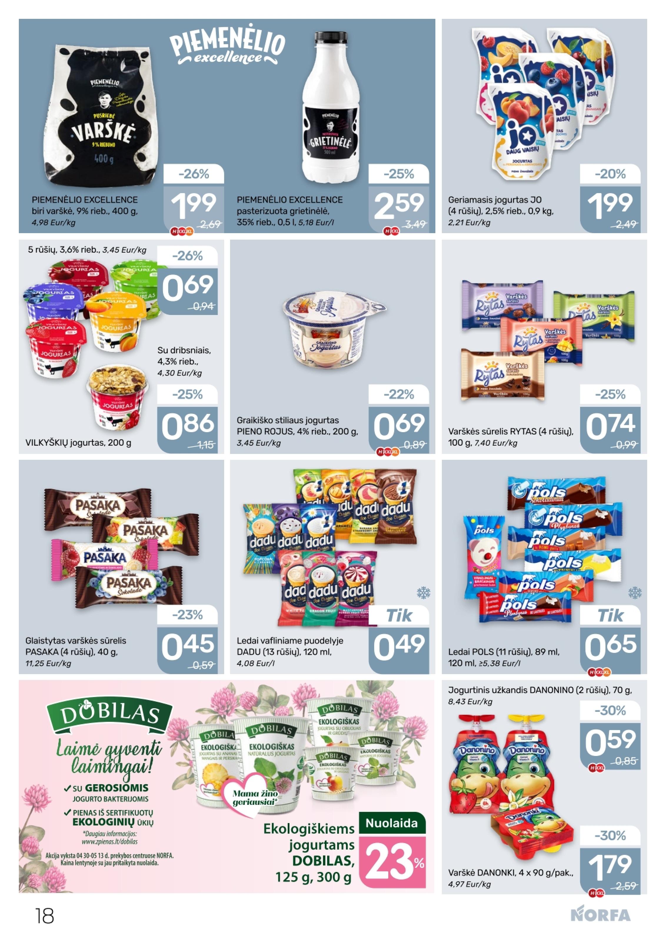 Naujausias NORFA kaininis katalogas 2026.04.30 - 2026.05.13
