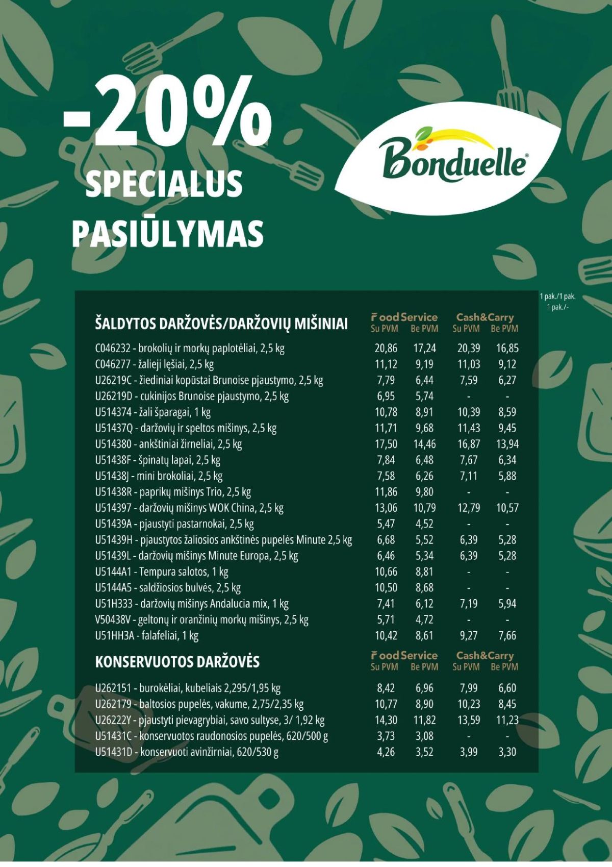 PROMO Cash&Carry leidinys nuo 2026.06.01 iki 2026.06.30