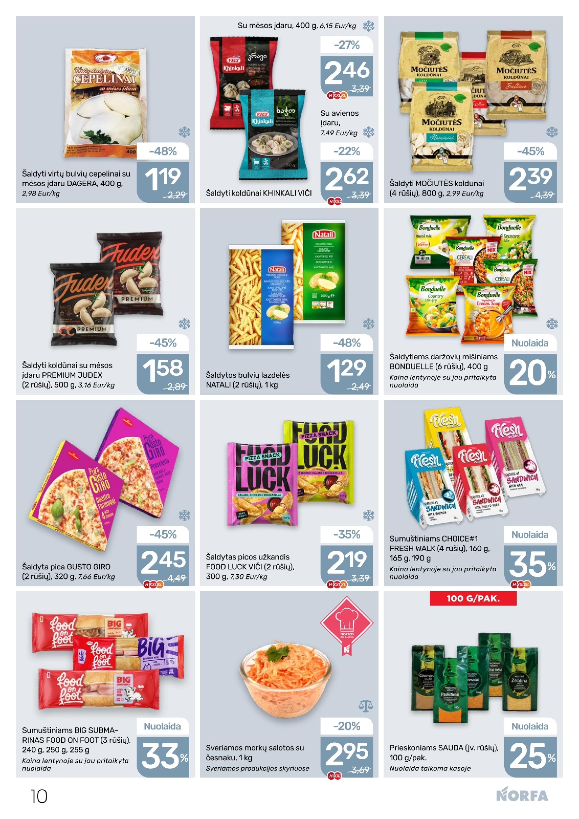 Naujausias NORFA kaininis katalogas 2026.03.19 - 2026.04.01