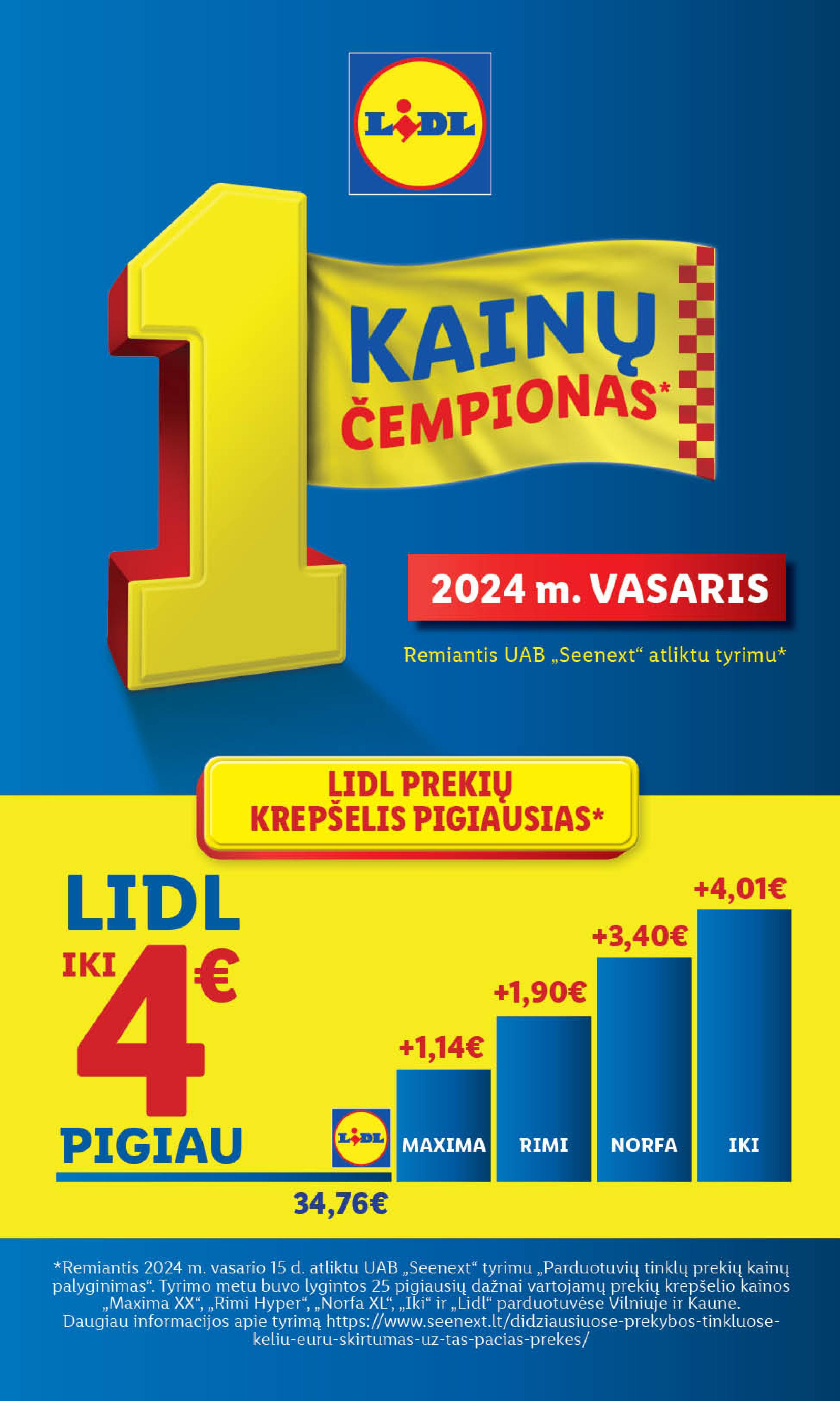 Naujausias LIDL kaininis katalogas 2024.03.11 - 2024.03.17