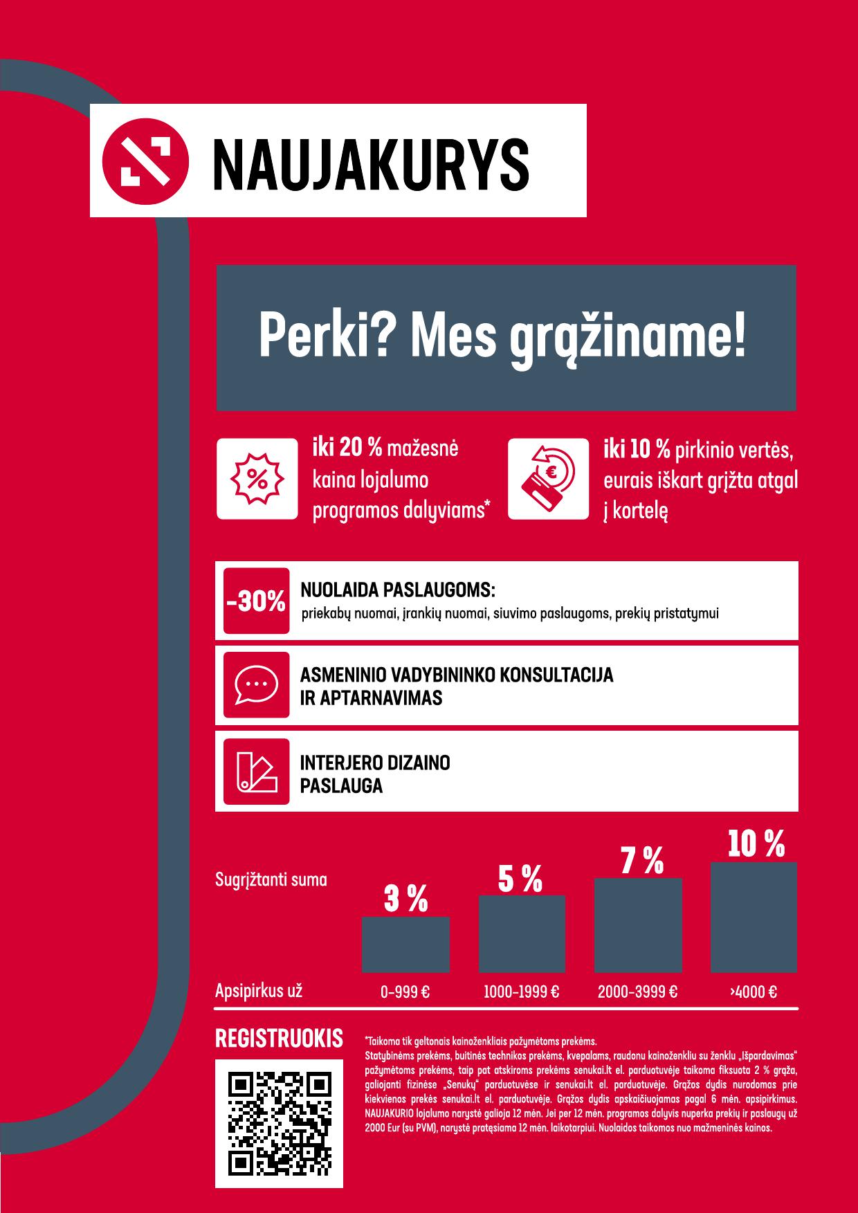 SENUKAI akcijų ir nuolaidų leidinys N.10 2026.04.15 - 2026.05.18