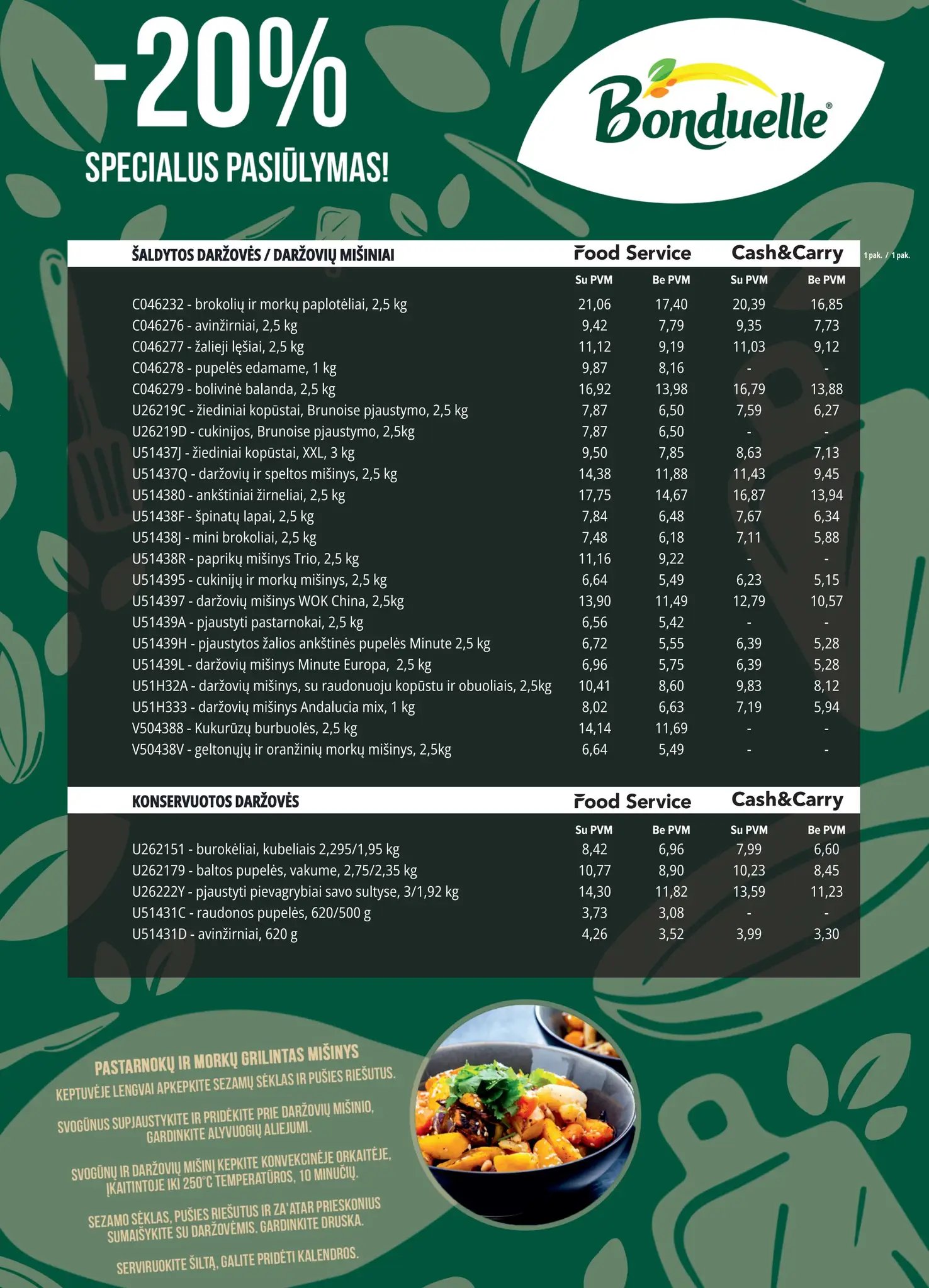 PROMO Cash&Carry leidinys nuo 2025.05.28 iki 2025.06.30
