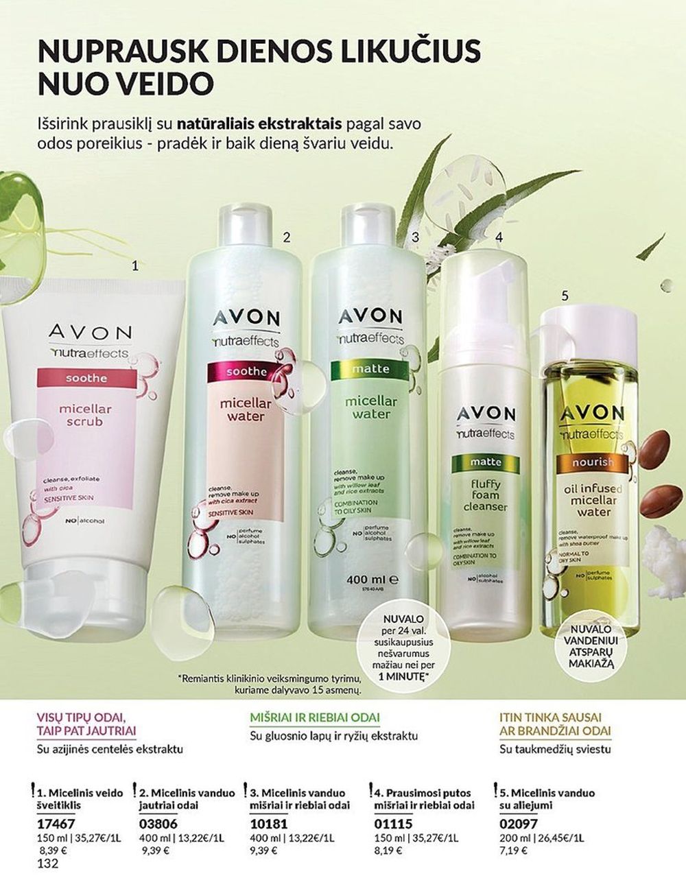 AVON katalogas galioja 2025.05.01 - 2025.05.31