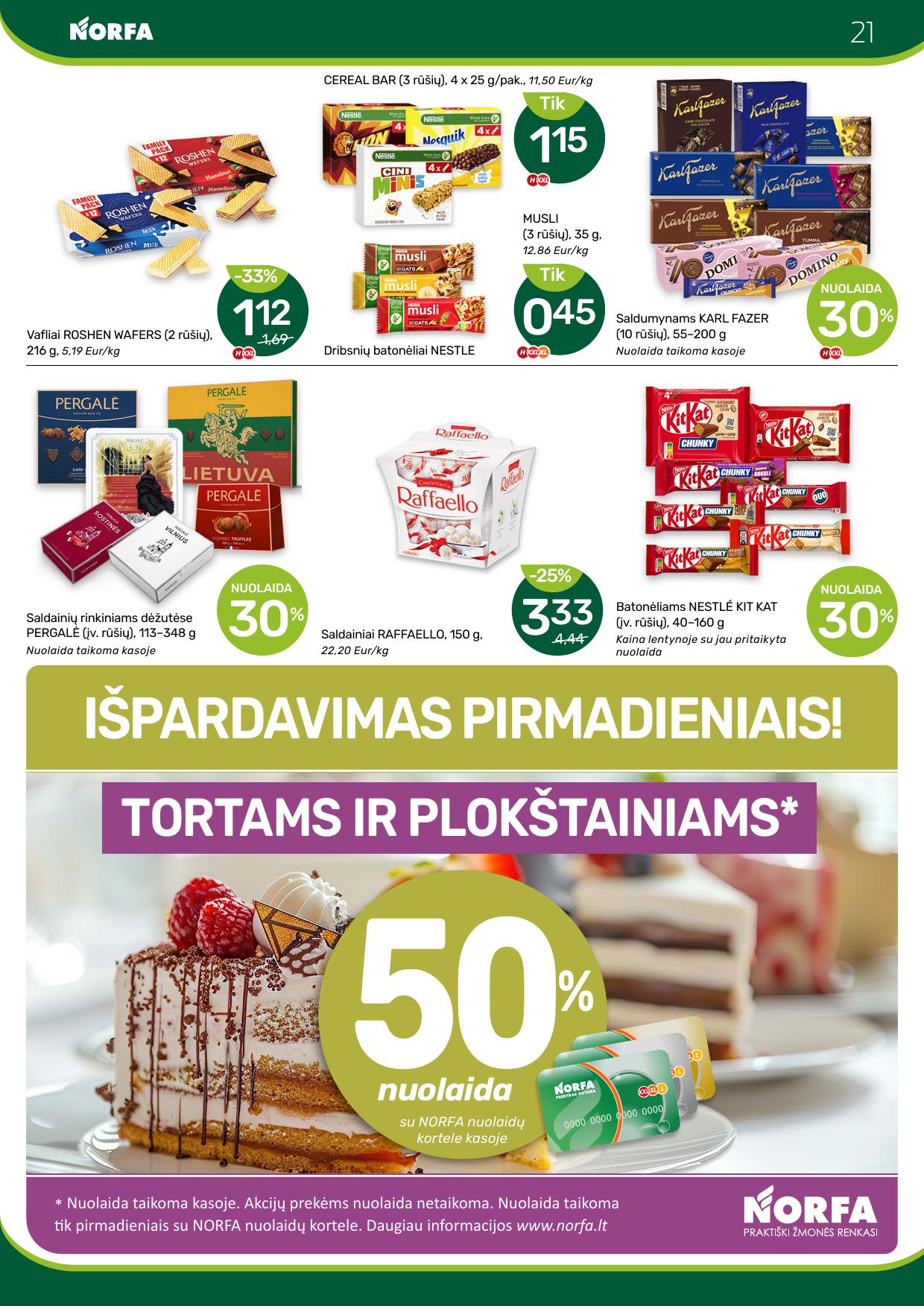 Naujausias NORFA kaininis katalogas 2025.05.01 - 2025.05.14