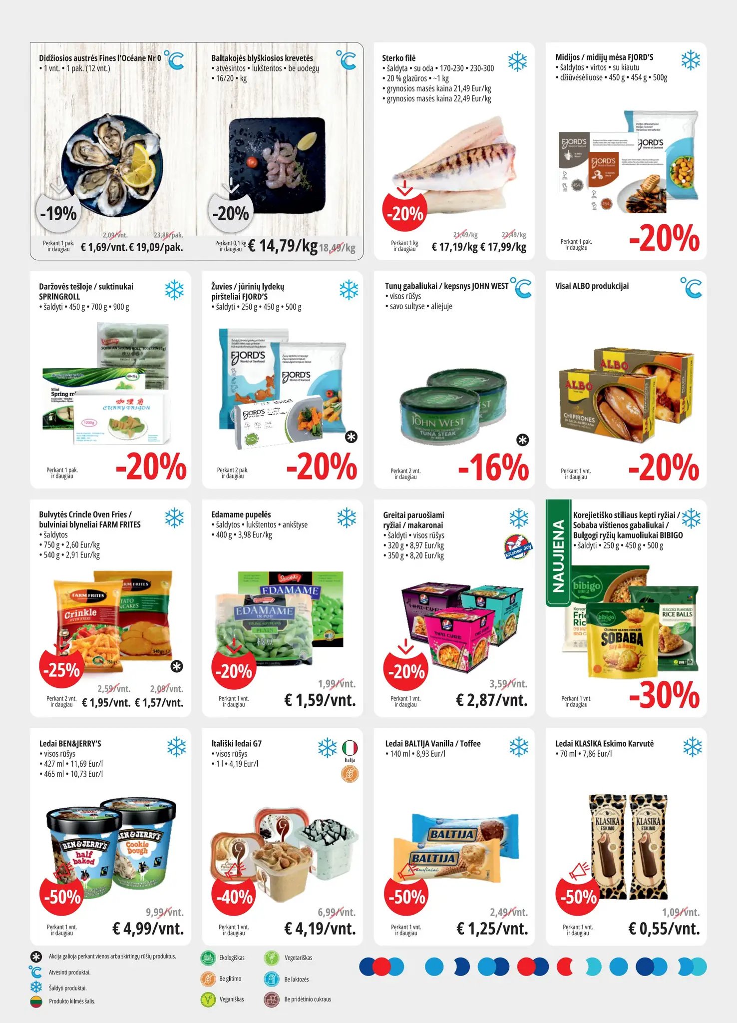 PROMO Cash&Carry akcijų leidinys 2025.06.27 - 2025.07.08