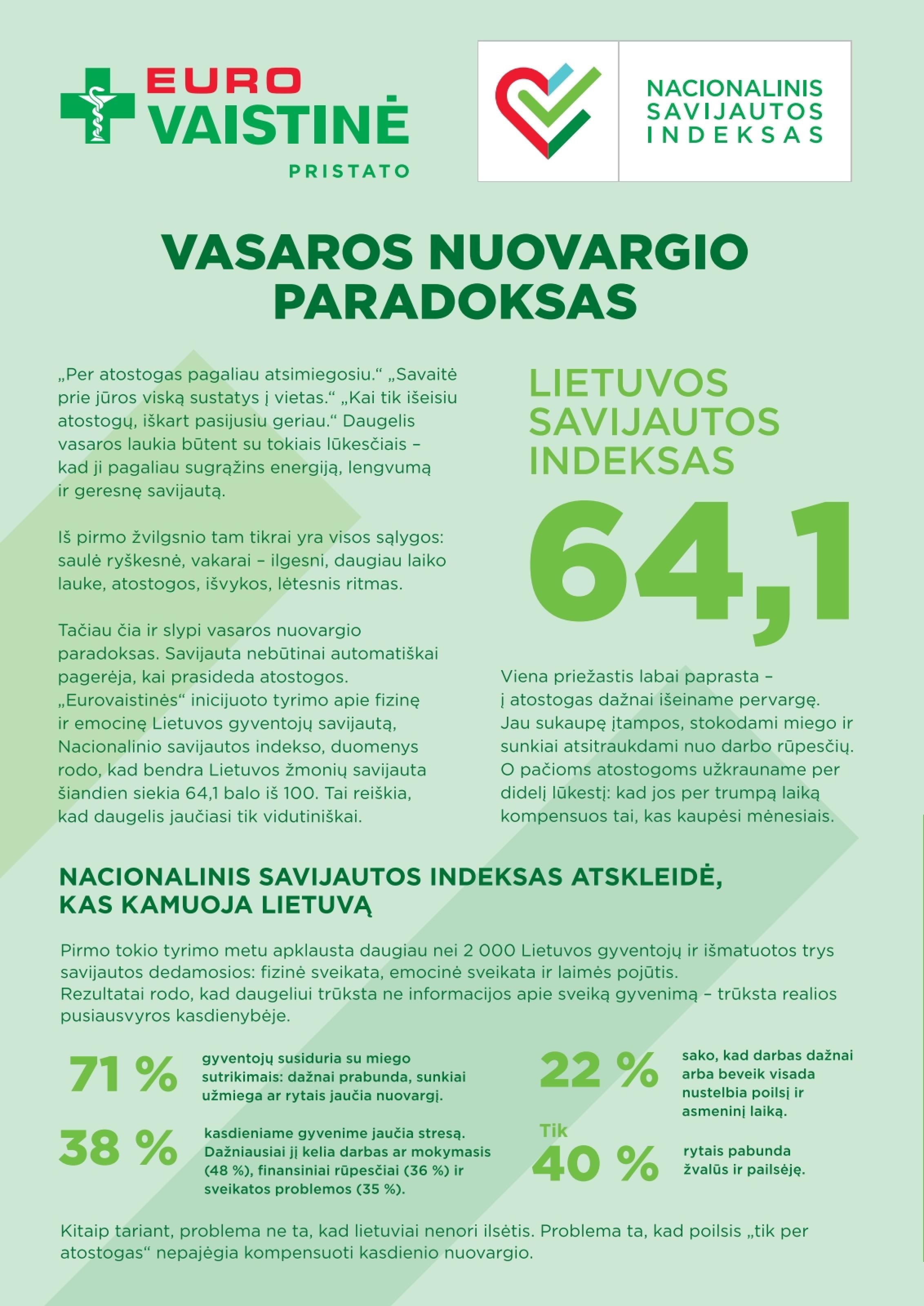 EUROVAISTINĖ akcijų ir nuolaidų leidinys 2026.07.01 - 2026.07.31