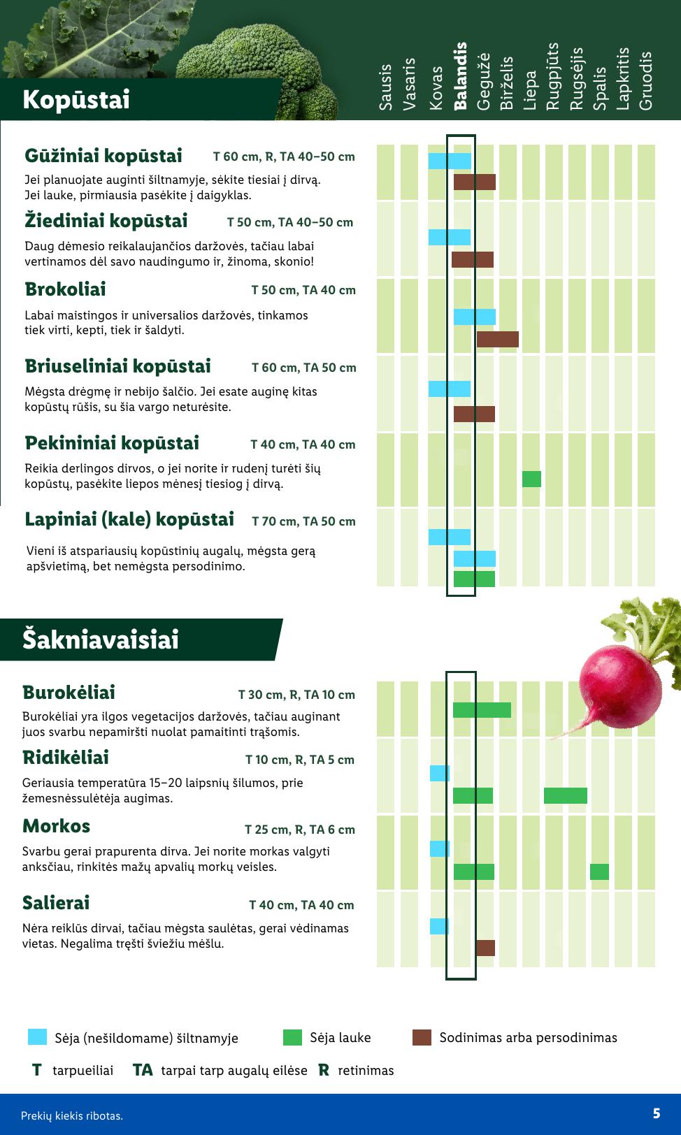 LIDL katalogas "Sodui valio !" galioja nuo 2026.03.30