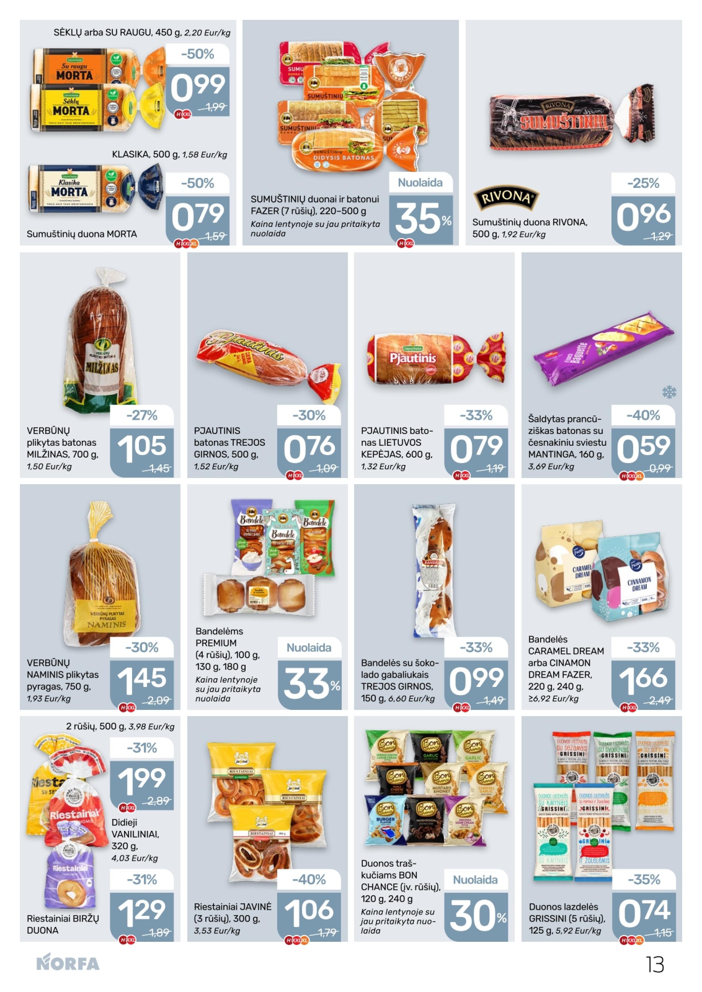 Naujausias NORFA kaininis katalogas 2026.01.08 - 2026.01.21