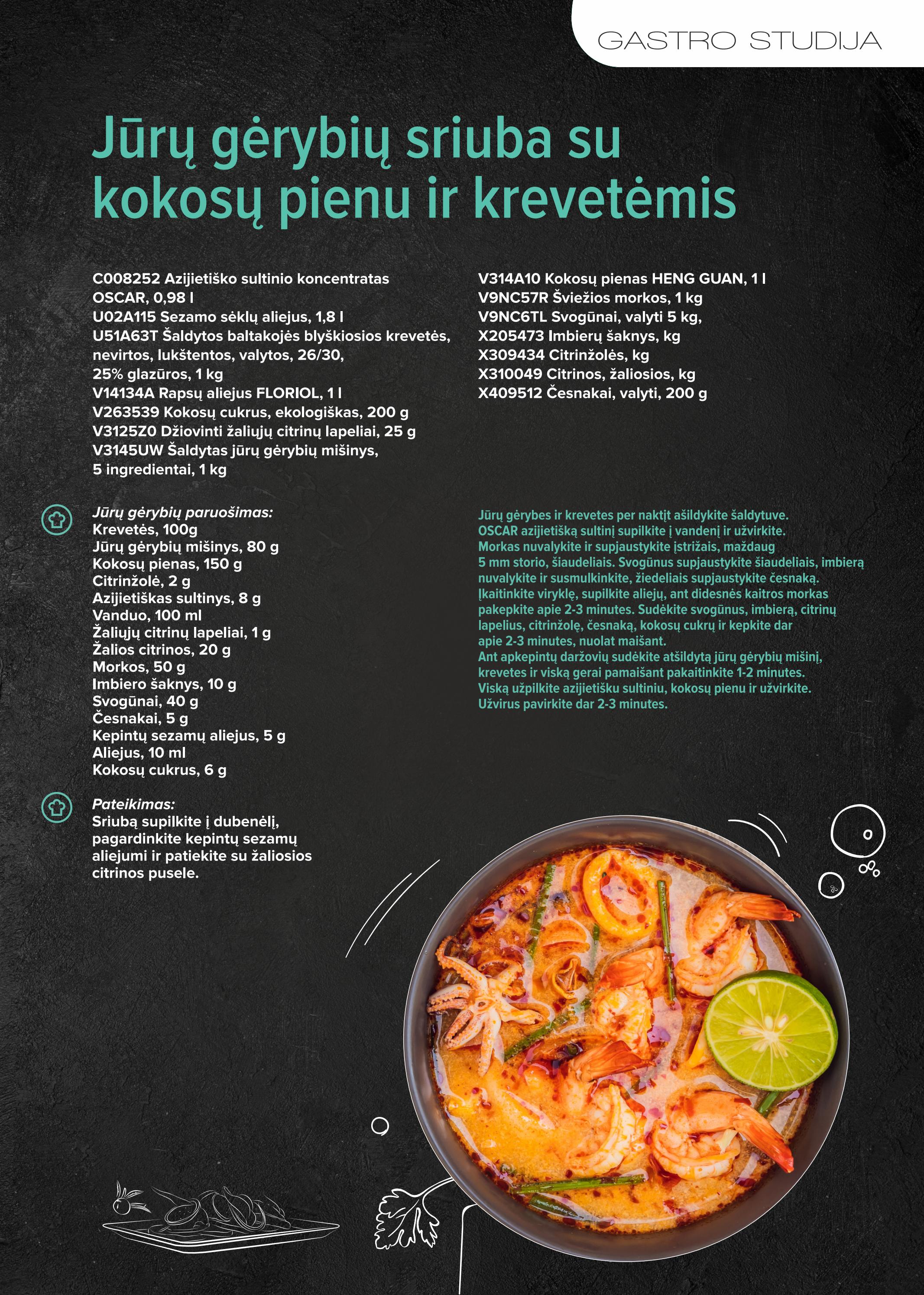 PROMO nuolaidų leidinys "Švaros mėnuo" 2023.04.04 iki 2023.05.02