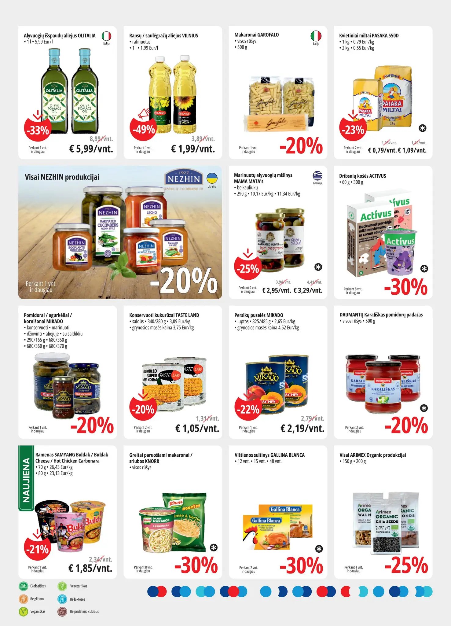 PROMO Cash&Carry akcijų leidinys 2025.06.27 - 2025.07.08