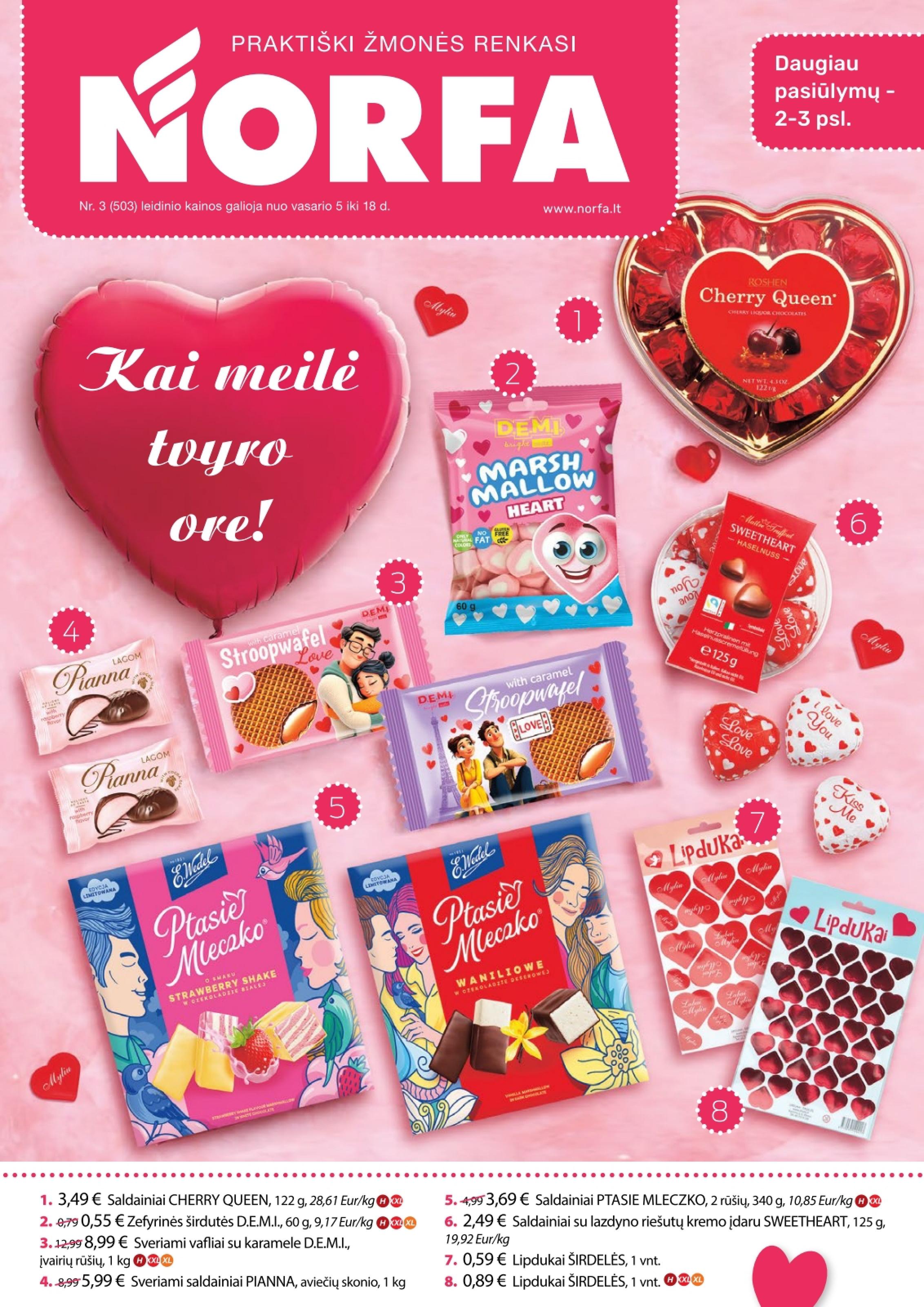 Naujausias NORFA kaininis katalogas 2026.02.05 - 2026.02.18