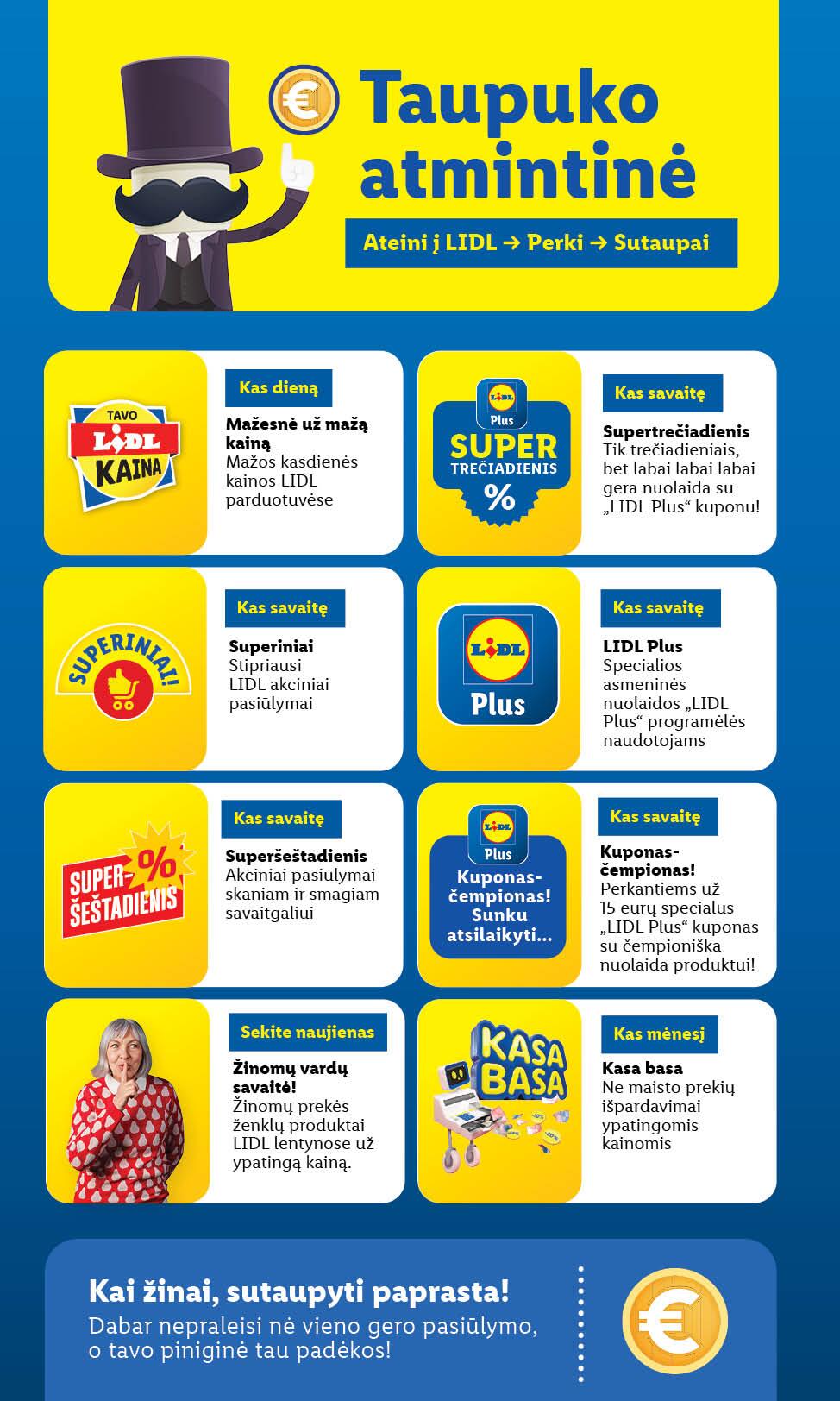 Naujausias LIDL kaininis katalogas 2023.07.24 - 2023.07.30