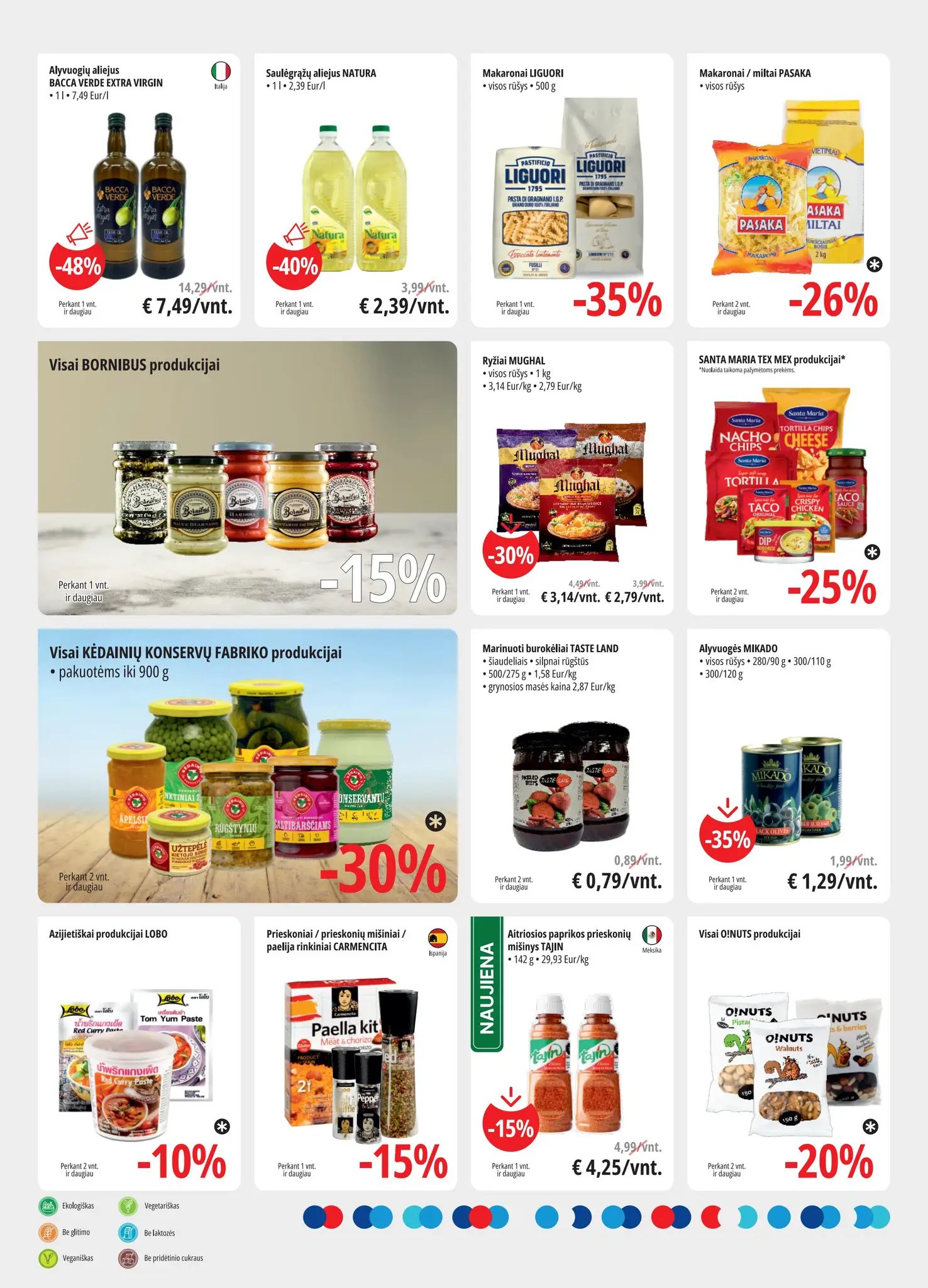 Naujas PROMO Cash&Carry leidinys nuo 2025.08.06 iki 2025.08.19