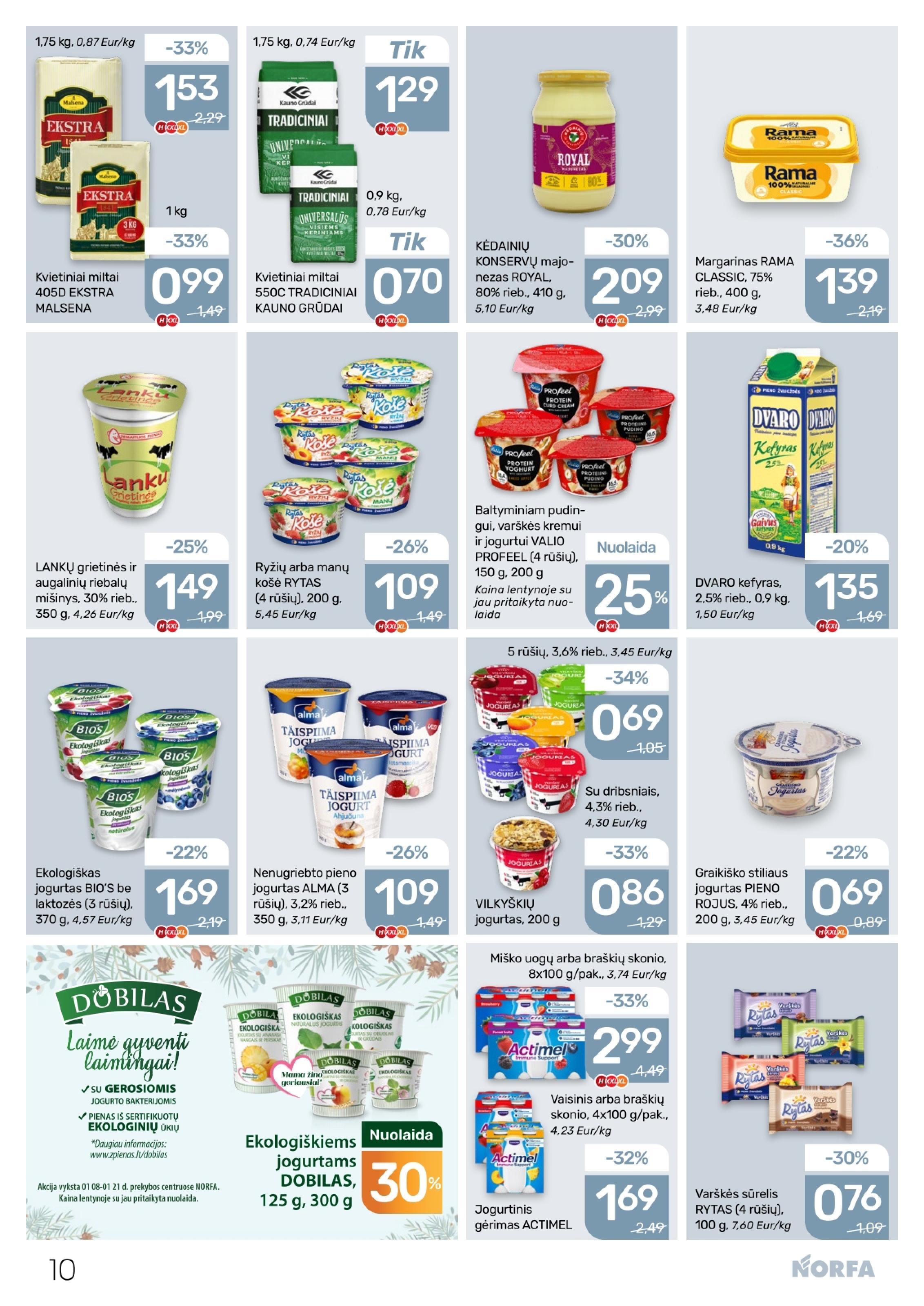 Naujausias NORFA kaininis katalogas 2026.01.08 - 2026.01.21