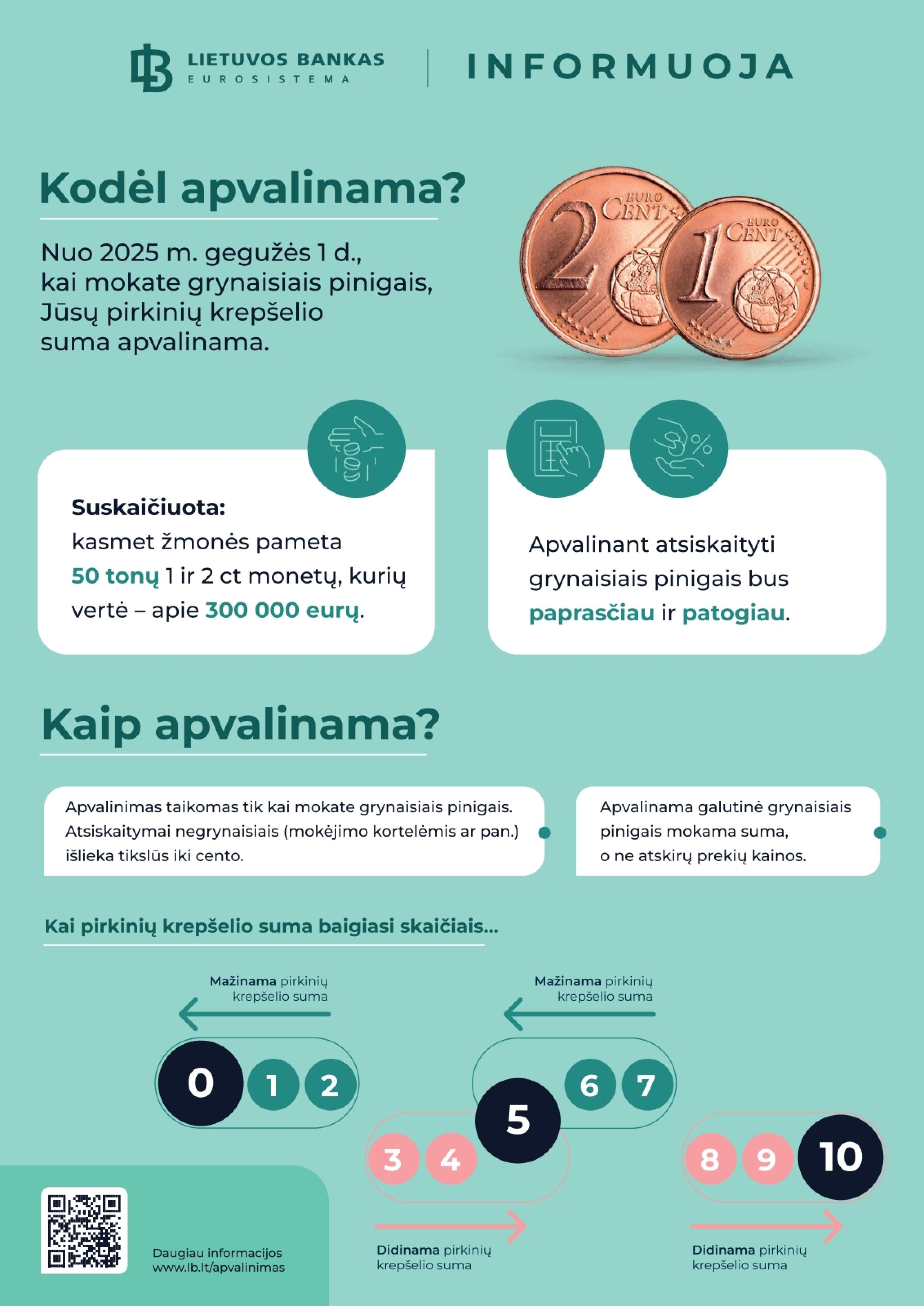 EUROVAISTINĖ akcijų ir nuolaidų leidinys 2025.06.01 - 2025.06.30