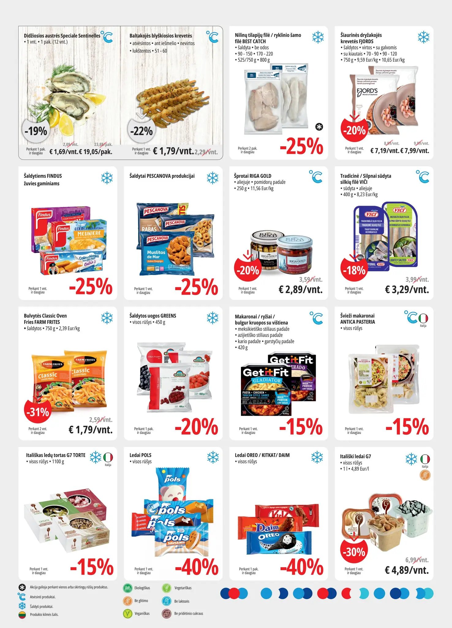 Naujas PROMO Cash&Carry leidinys nuo 2025.07.23 iki 2025.08.05