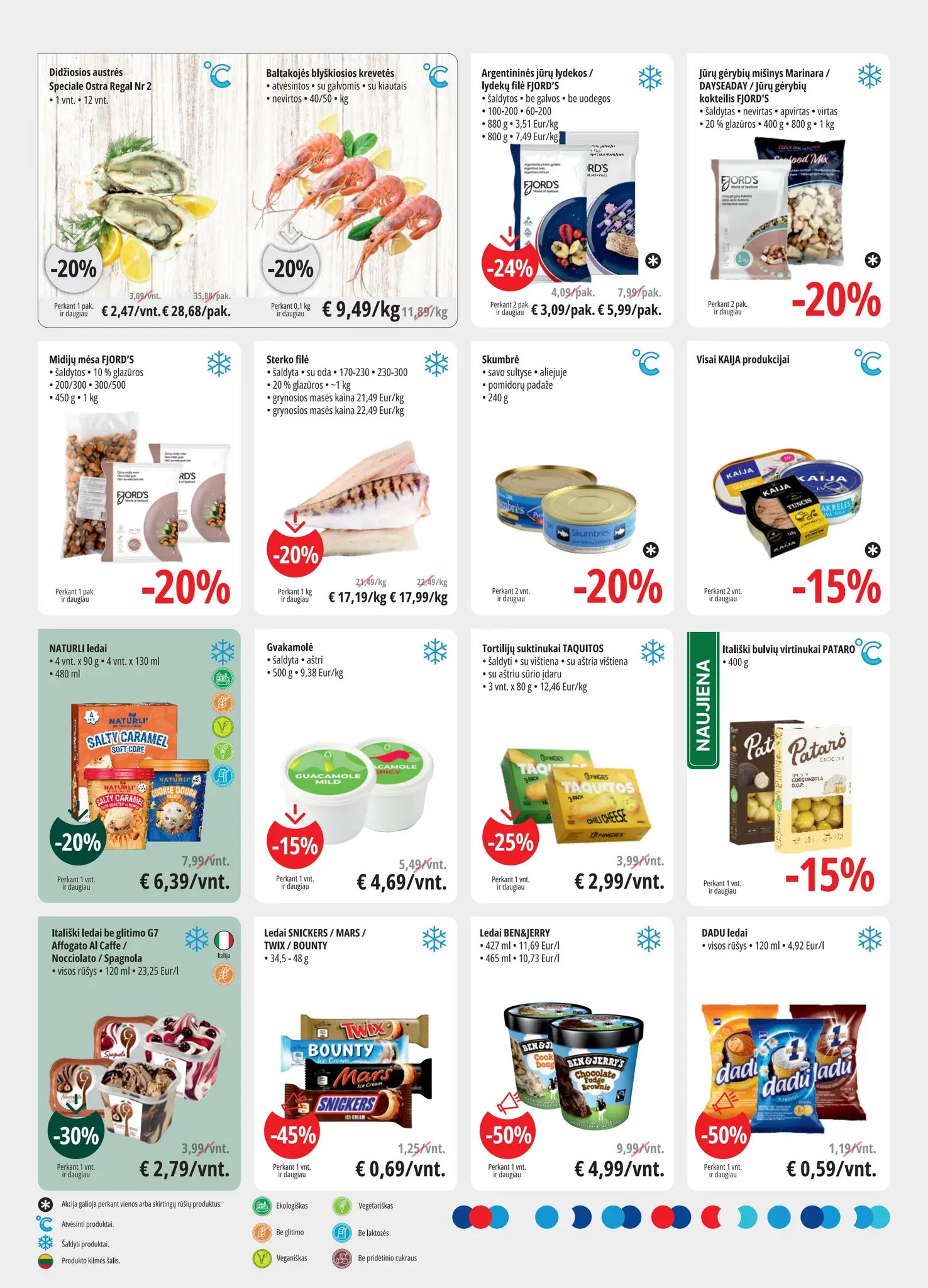 Naujas PROMO Cash&Carry leidinys nuo 2025.08.06 iki 2025.08.19