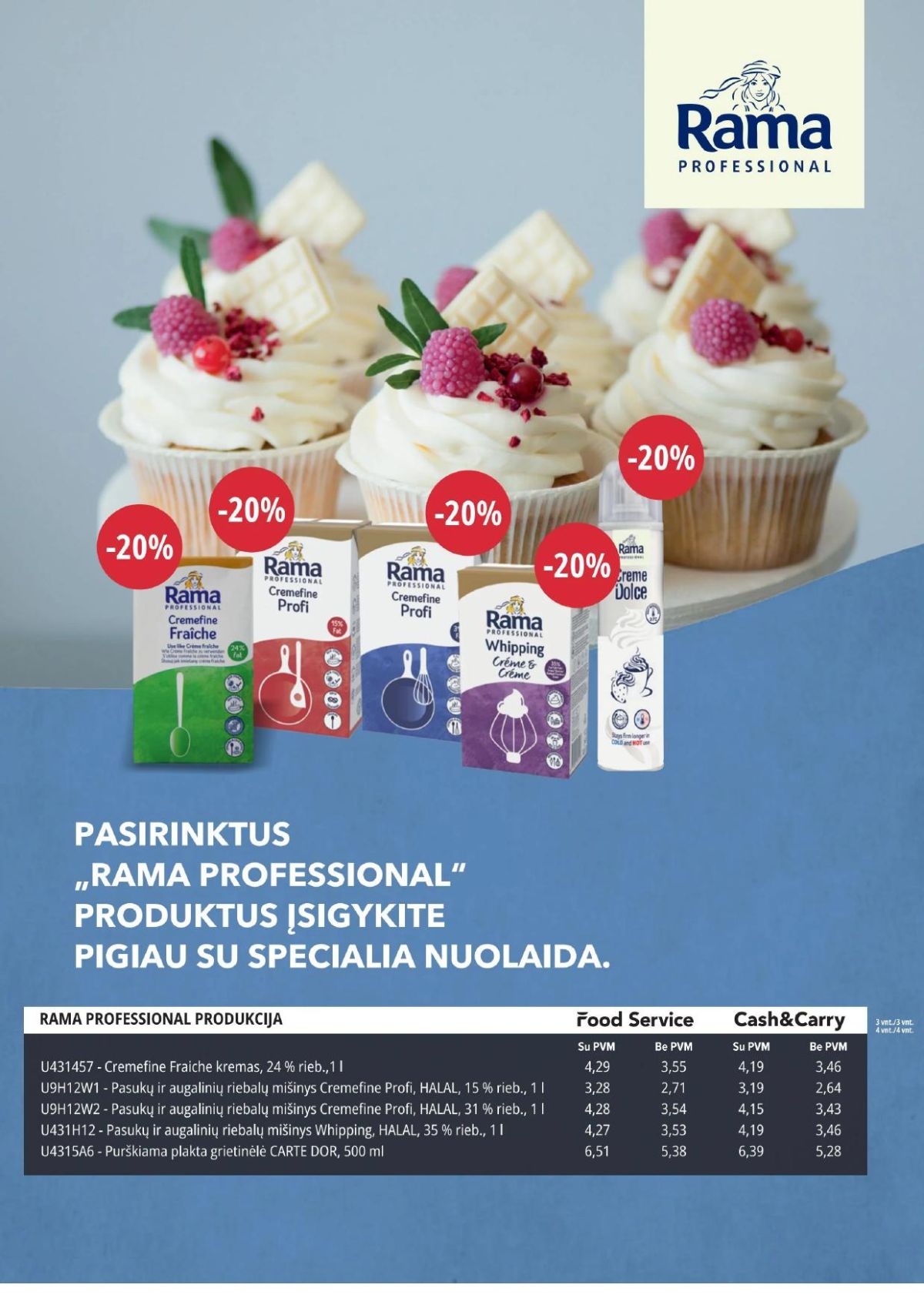 PROMO Cash&Carry leidinys nuo 2026.04.01 iki 2026.04.30