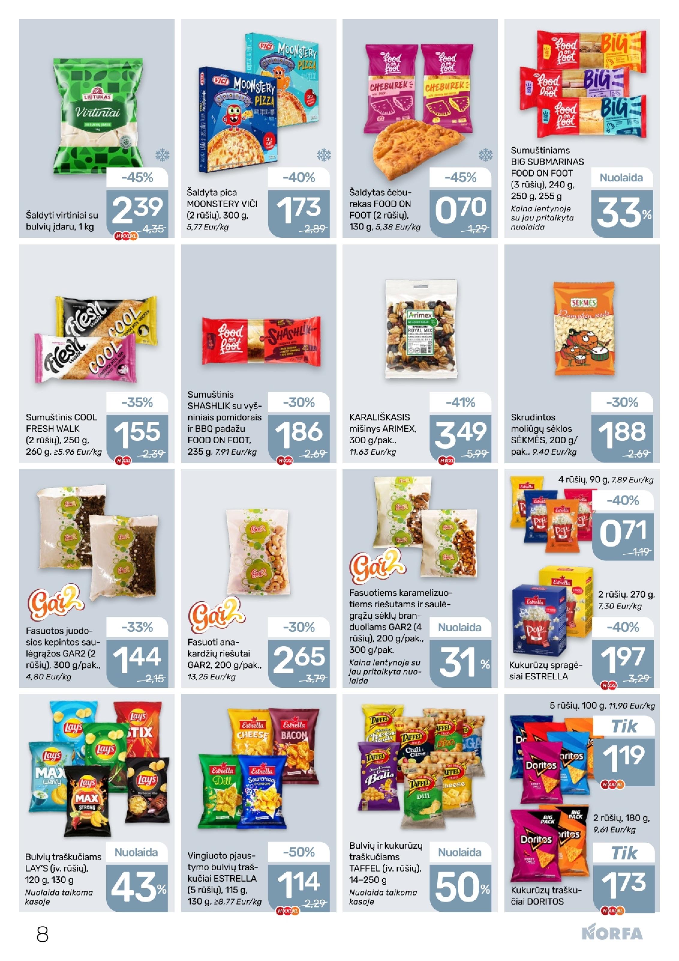 Naujausias NORFA kaininis katalogas 2026.01.08 - 2026.01.21