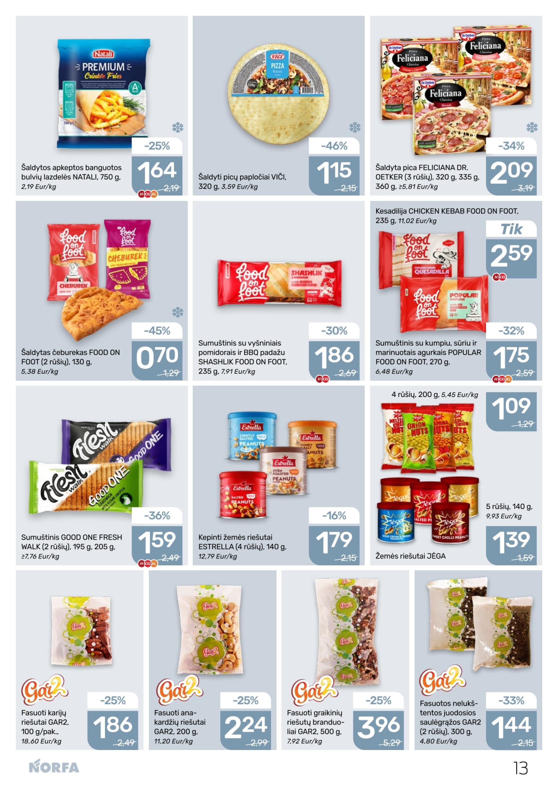 Naujausias NORFA kaininis katalogas 2026.04.30 - 2026.05.13
