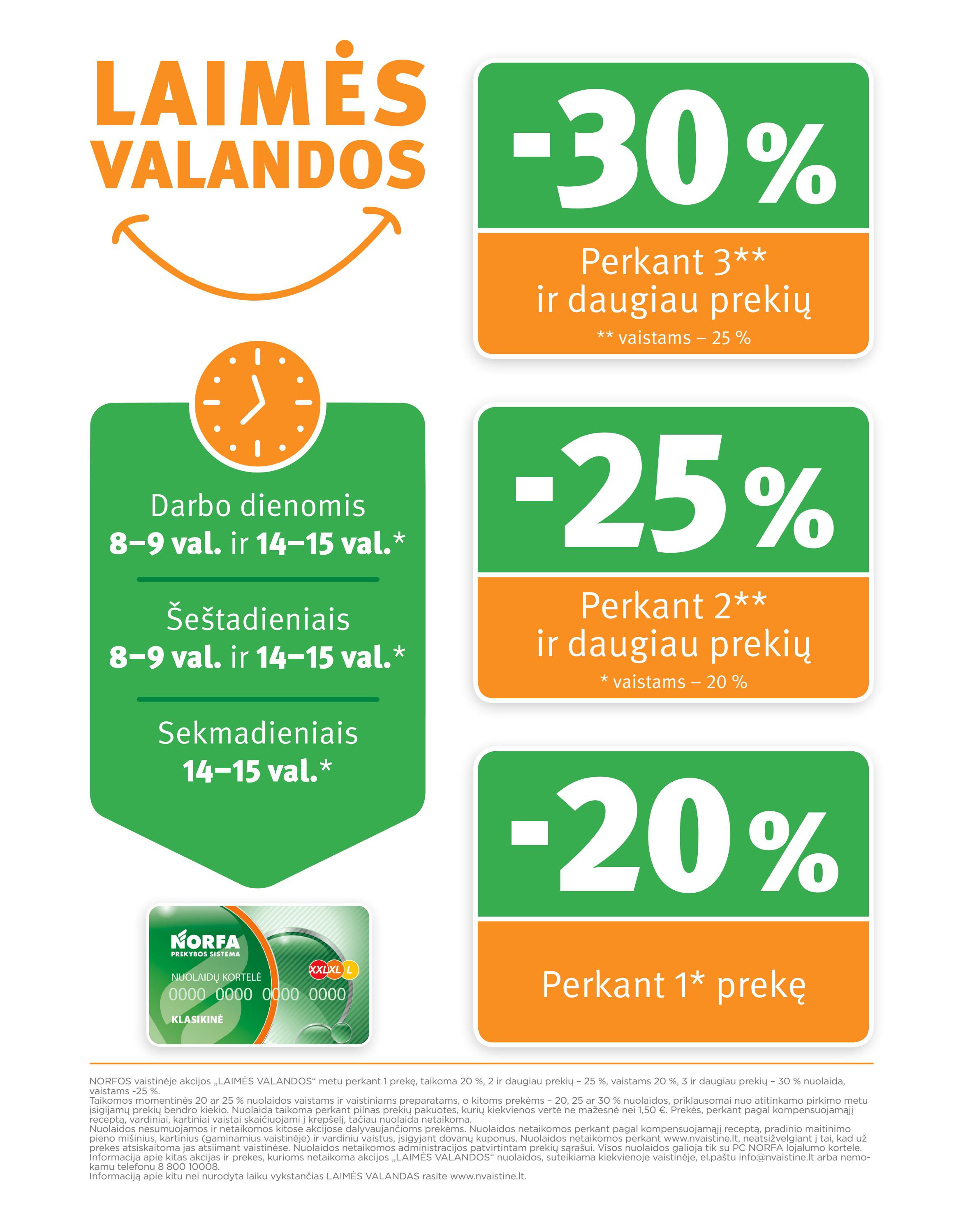 NORFOS vaistinės akcijų ir nuolaidų leidinys 2023.06.01 - 2023.06.30