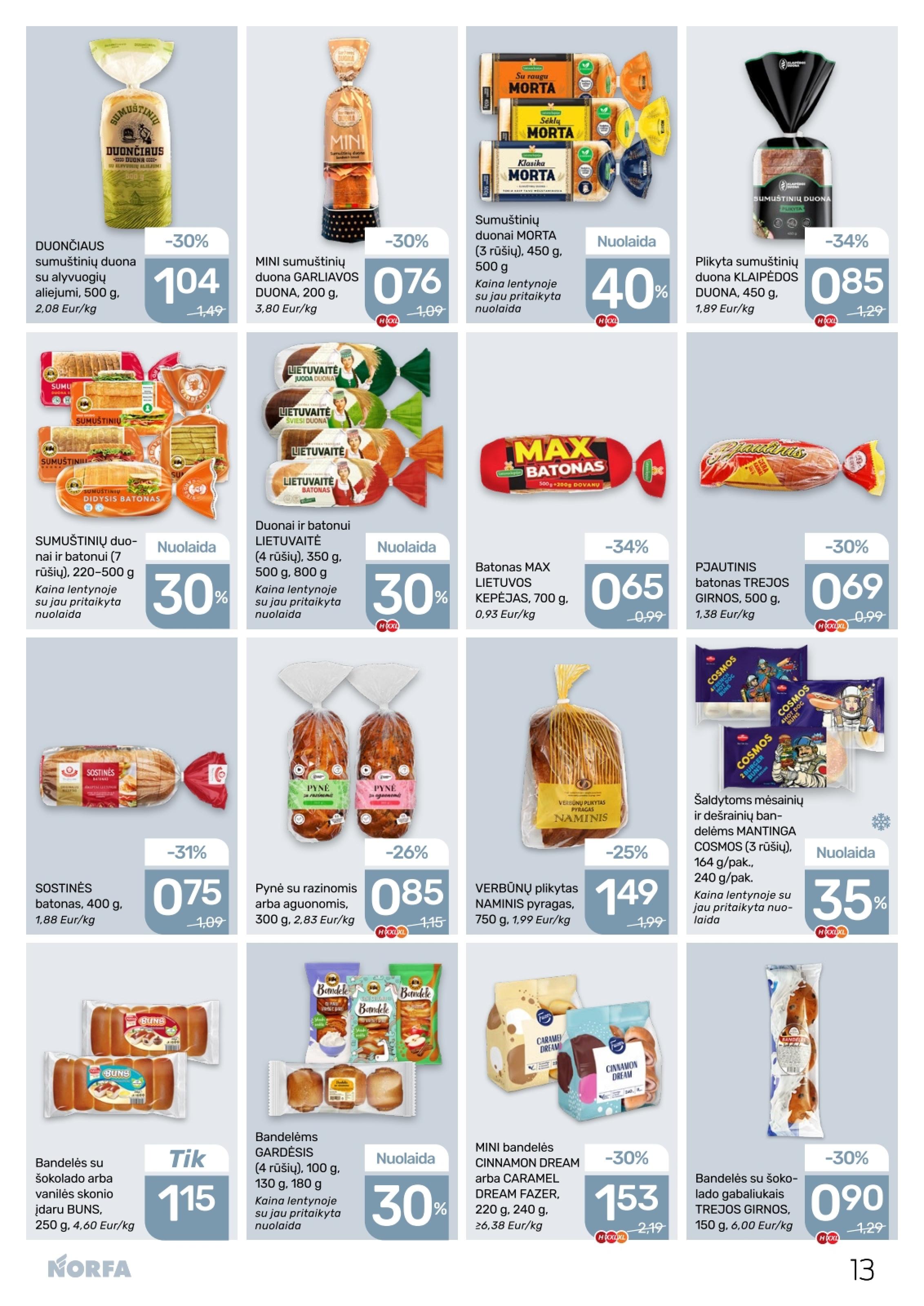 Naujausias NORFA kaininis katalogas 2026.04.02 - 2026.04.15