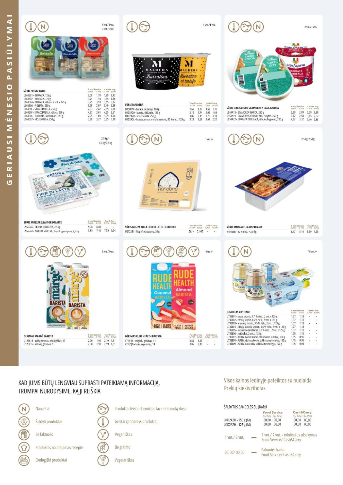 PROMO Cash&Carry leidinys nuo 2026.04.01 iki 2026.04.30