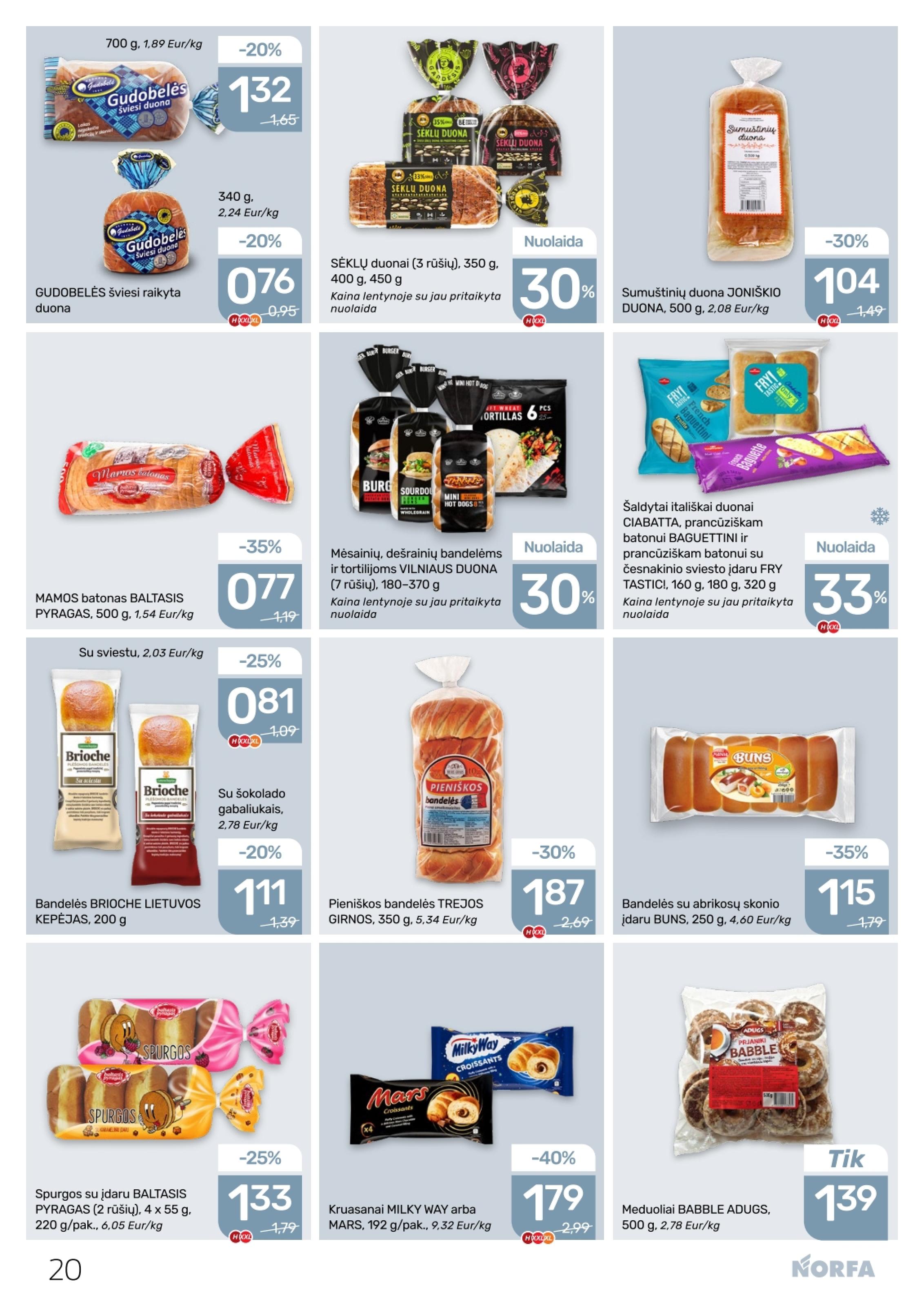 Naujausias NORFA kaininis katalogas 2026.04.30 - 2026.05.13