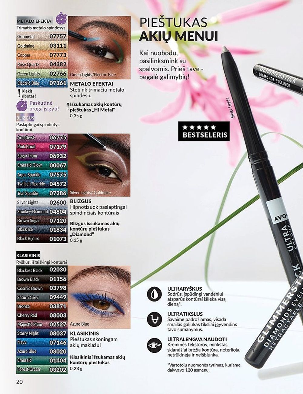 AVON katalogas galioja 2025.05.01 - 2025.05.31
